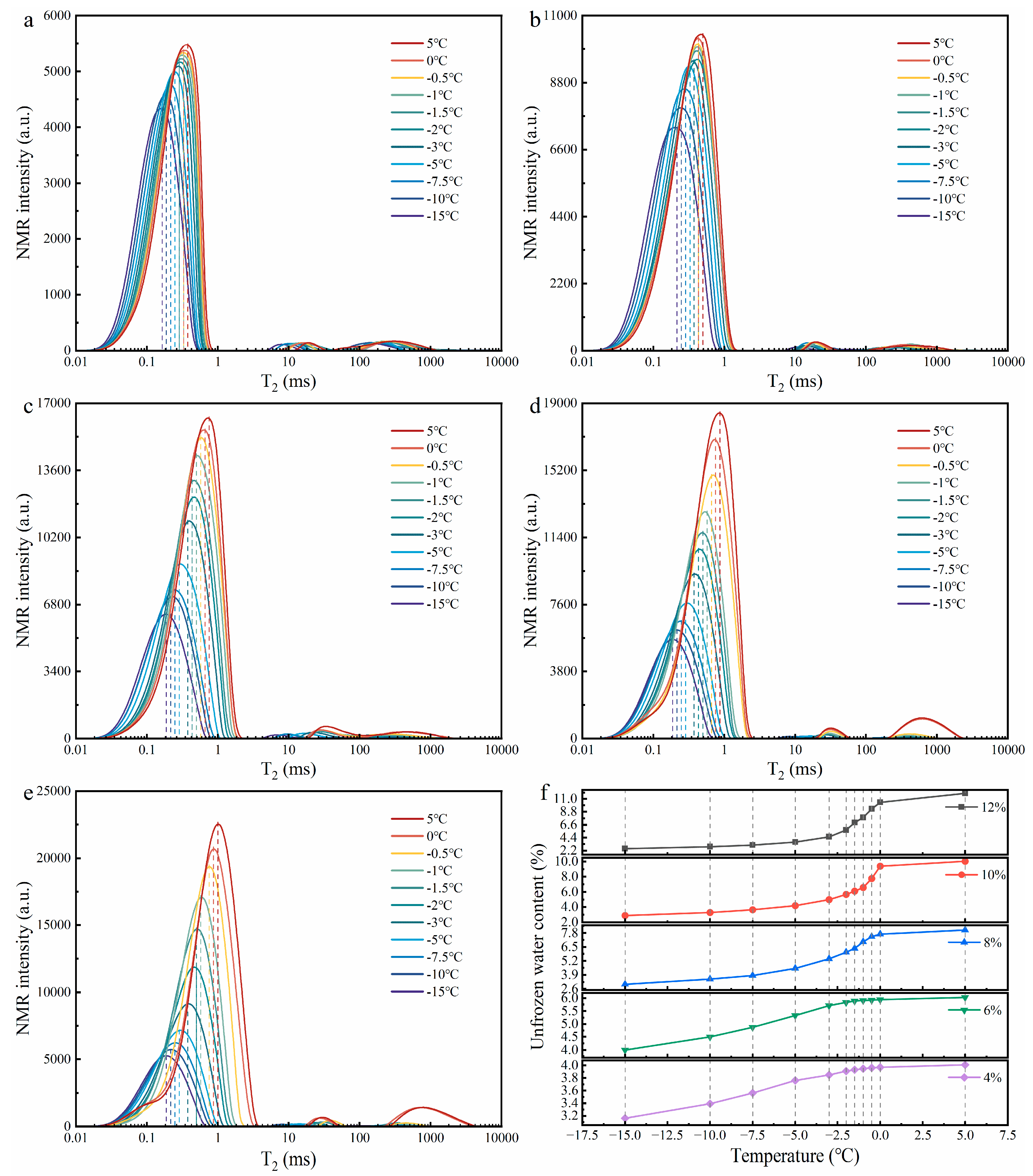 Plants 14 02876 g011 Plants 14 02876 g011