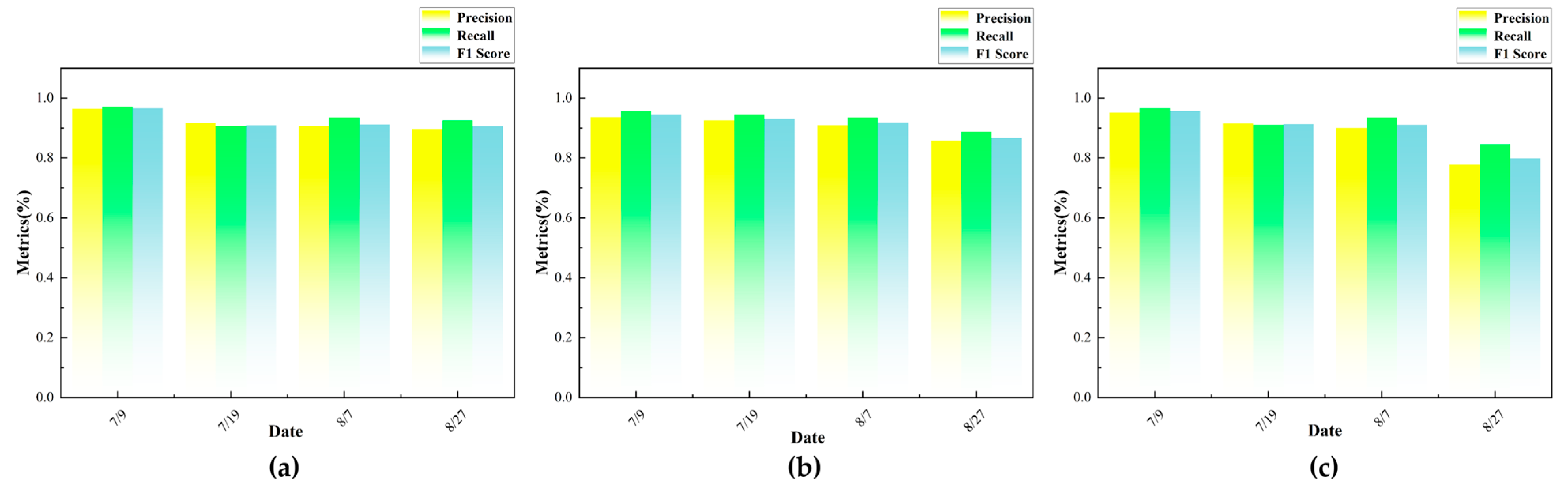 Plants 14 02898 g012