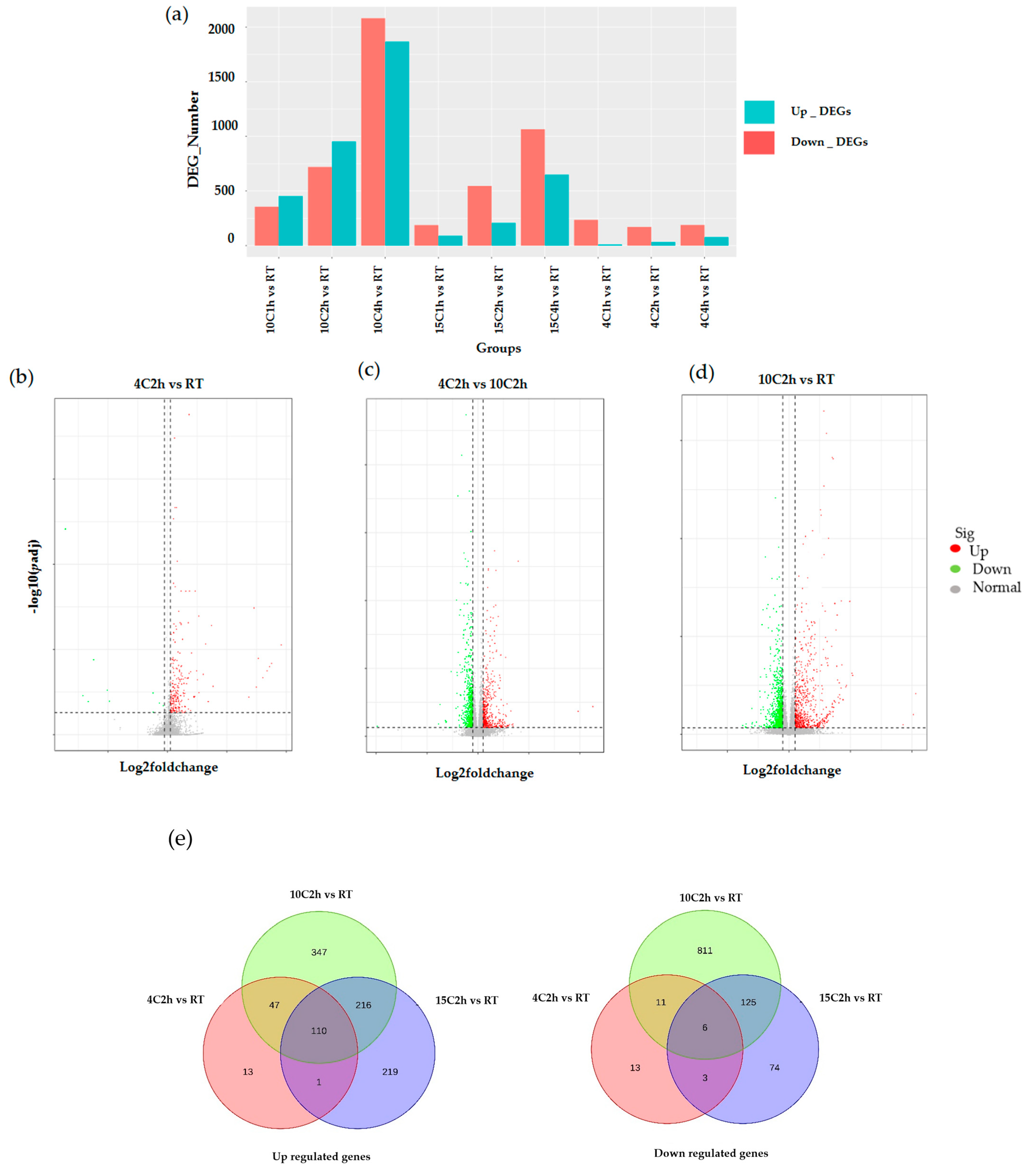 Plants 14 02900 g001