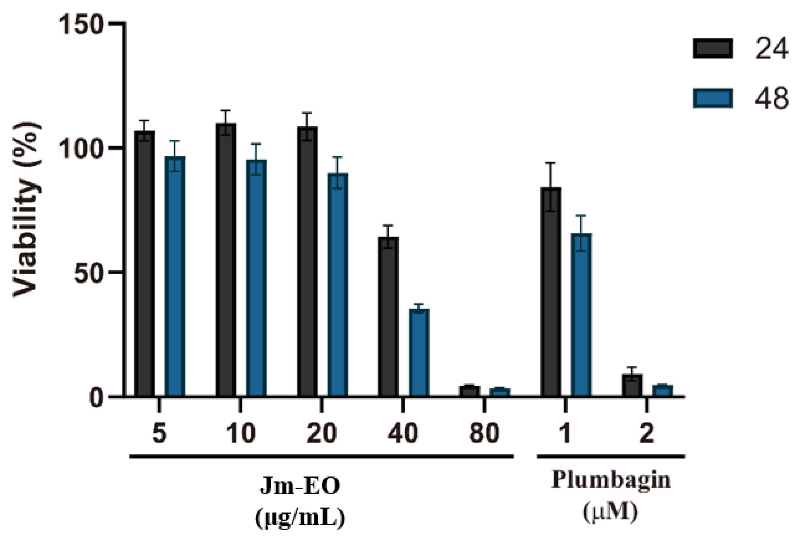 Plants 14 02924 g004