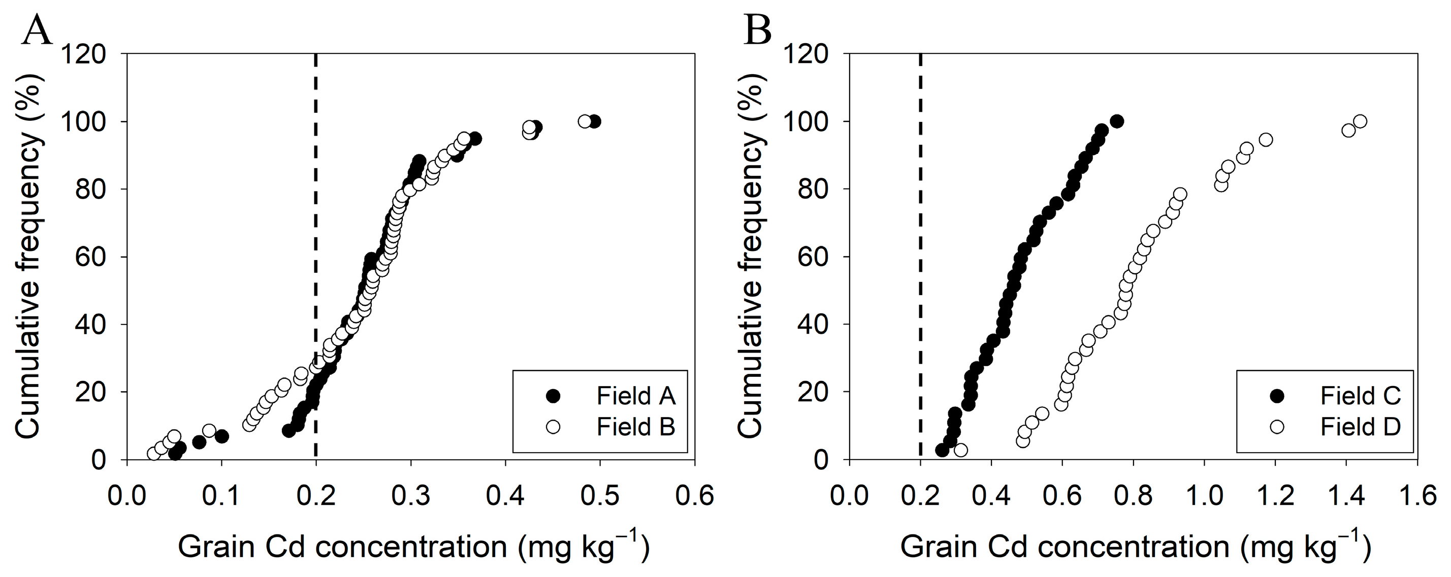 Plants 14 02931 g001