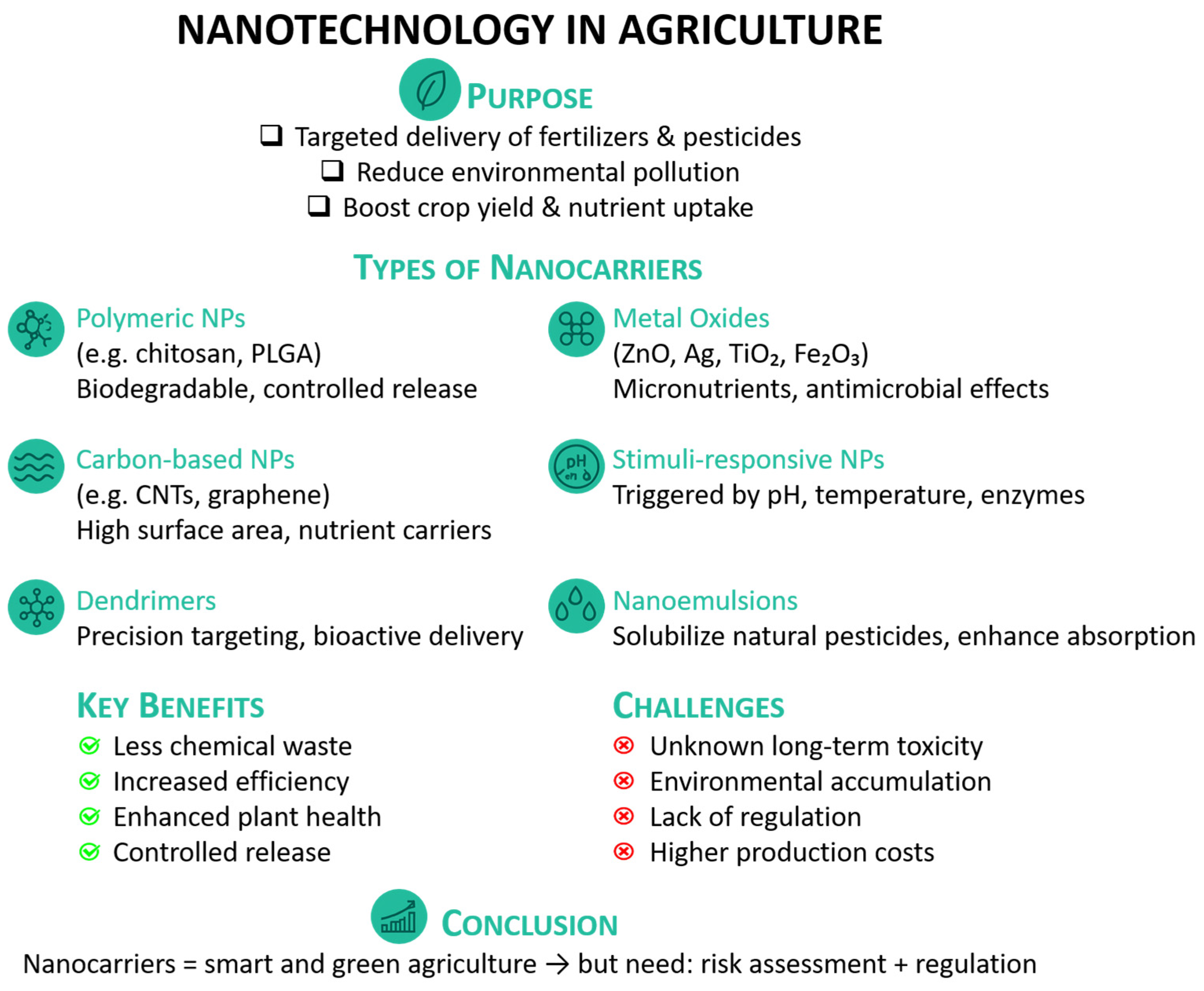 Plants 14 02939 g003