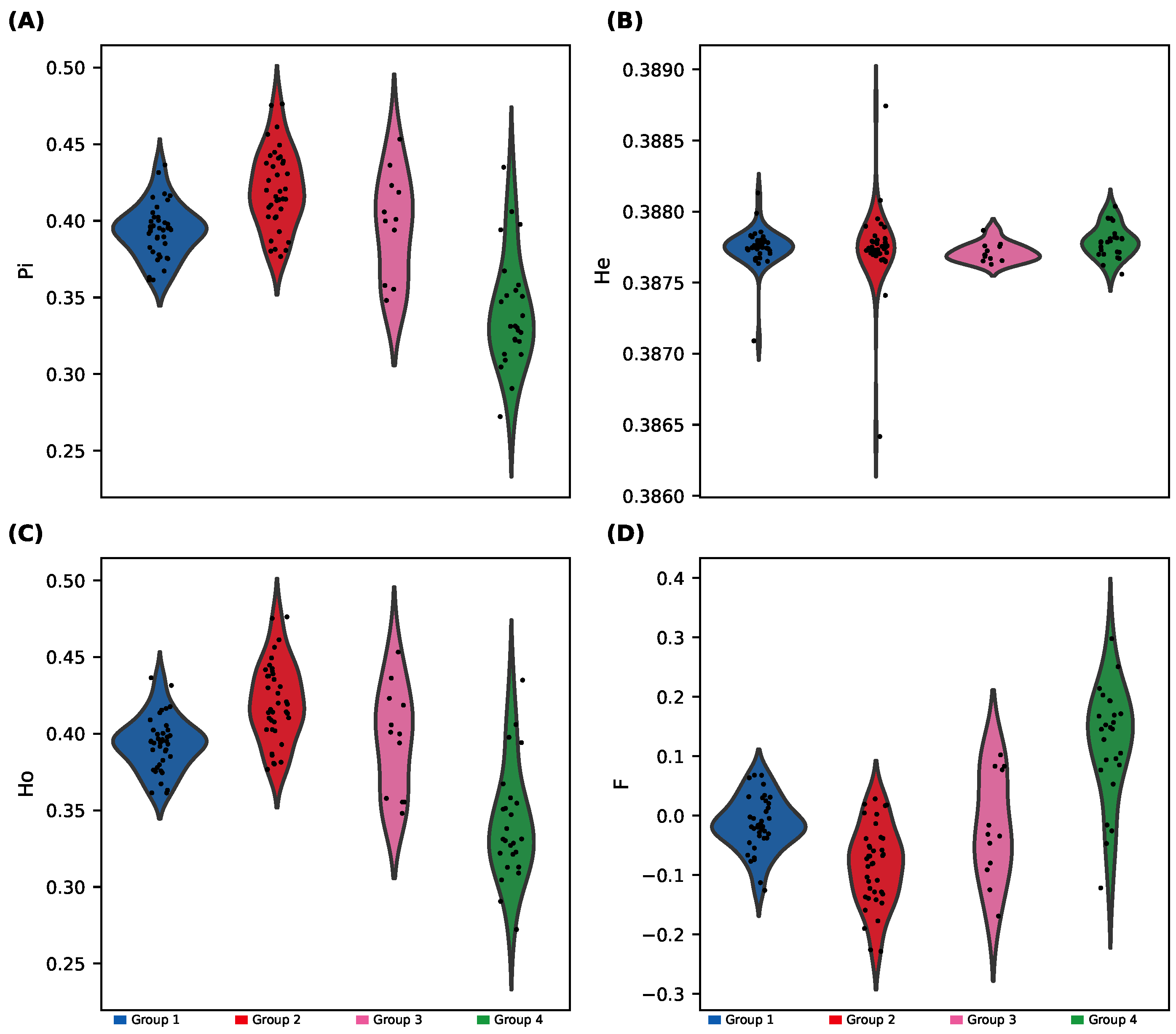 Plants 14 02970 g004