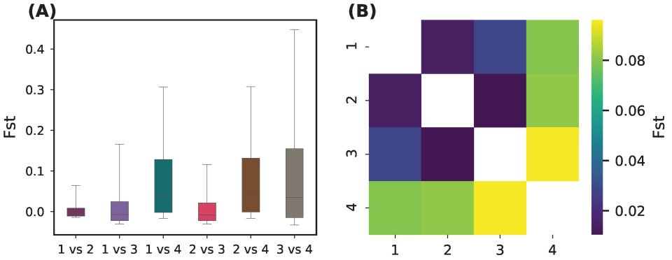 Plants 14 02970 g005