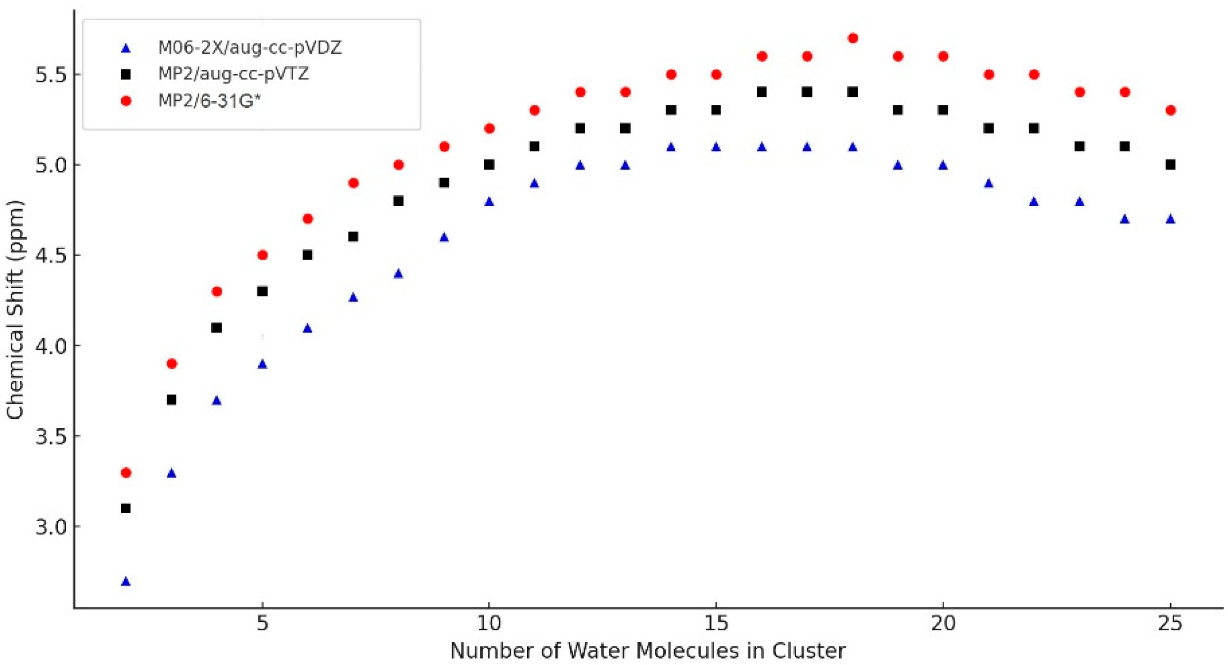 Plants 14 02972 g002 Plants 14 02972 g002