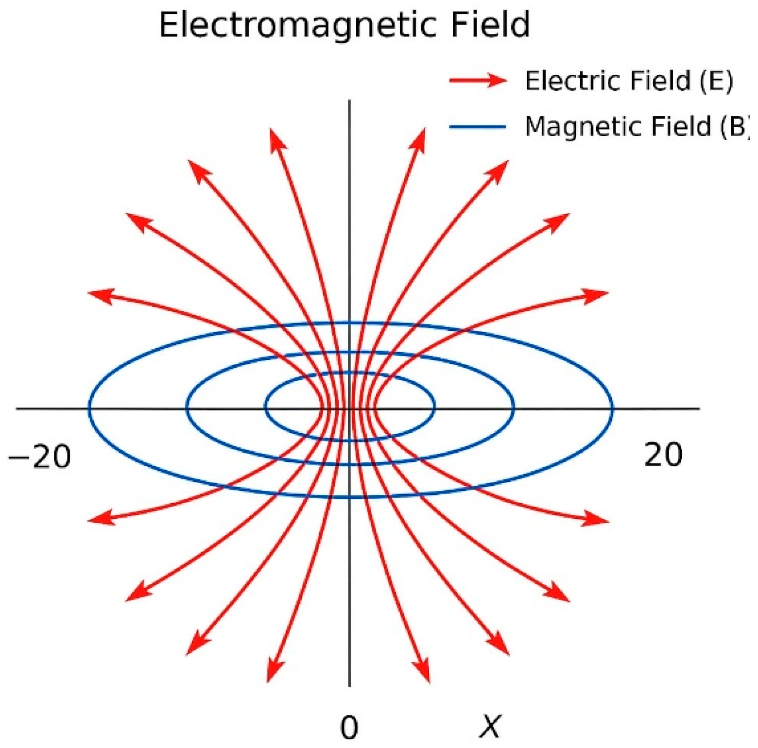 Plants 14 02972 g007 Plants 14 02972 g007