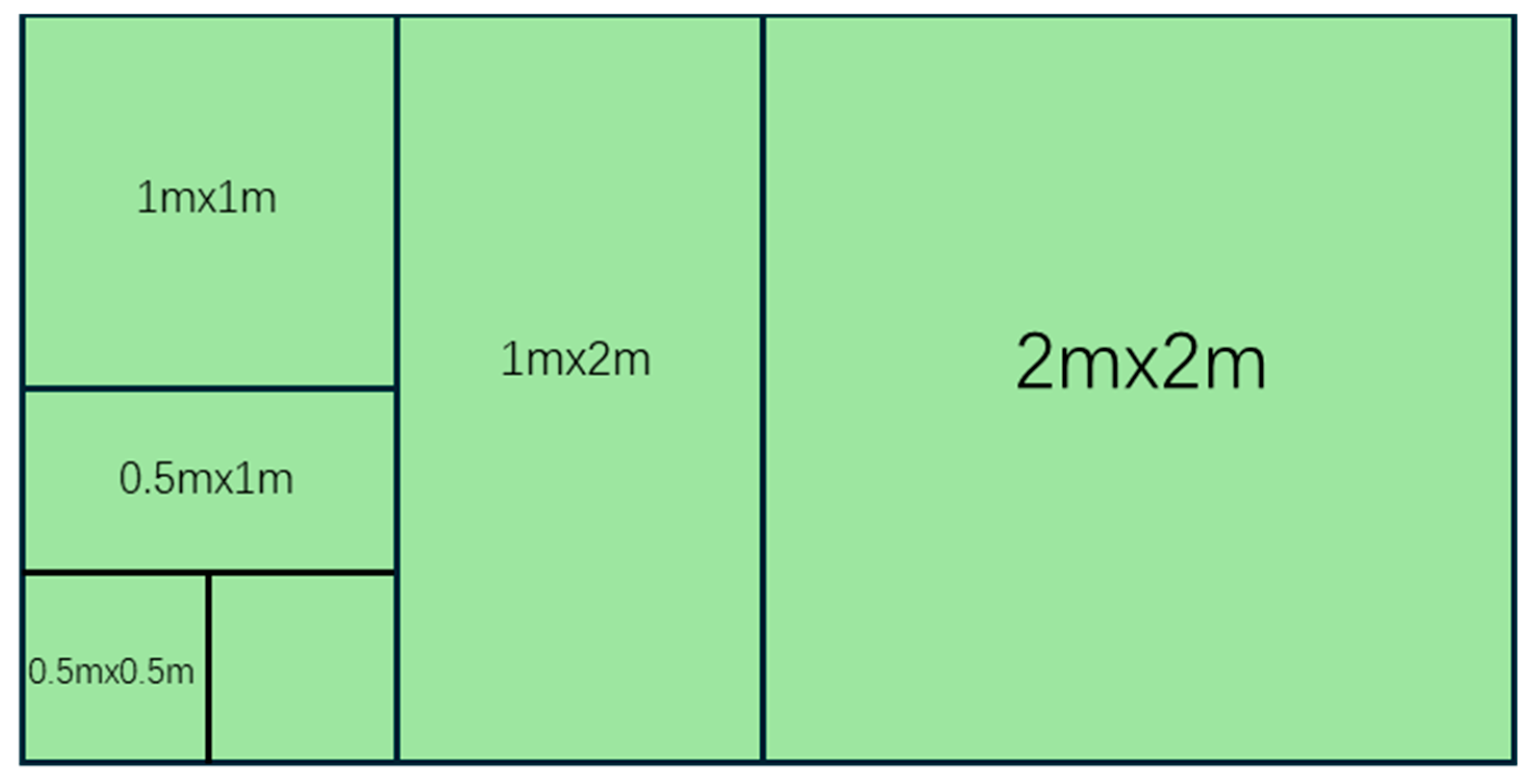 Plants 14 03008 g002