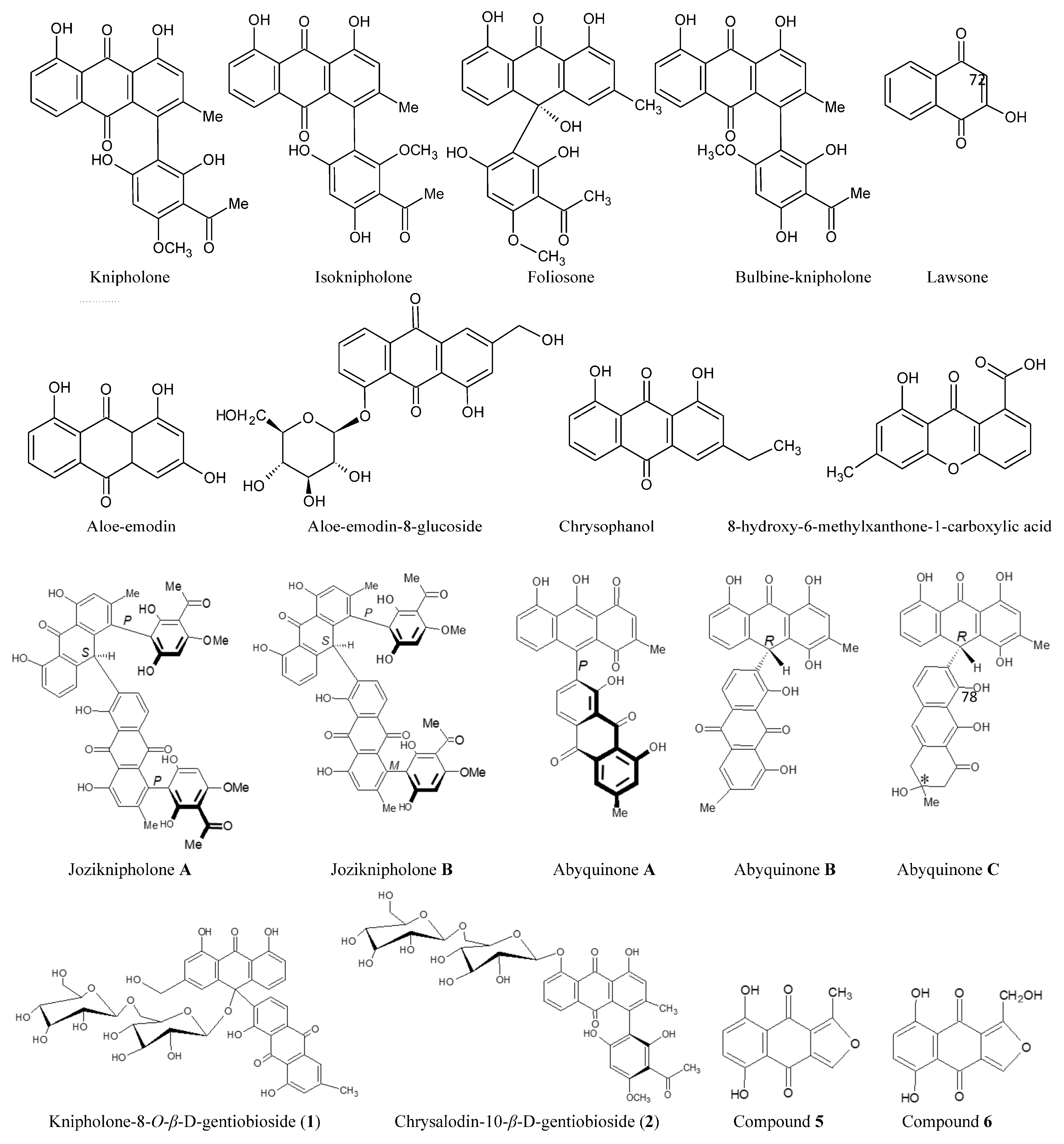 Plants 14 03045 g006 Plants 14 03045 g006