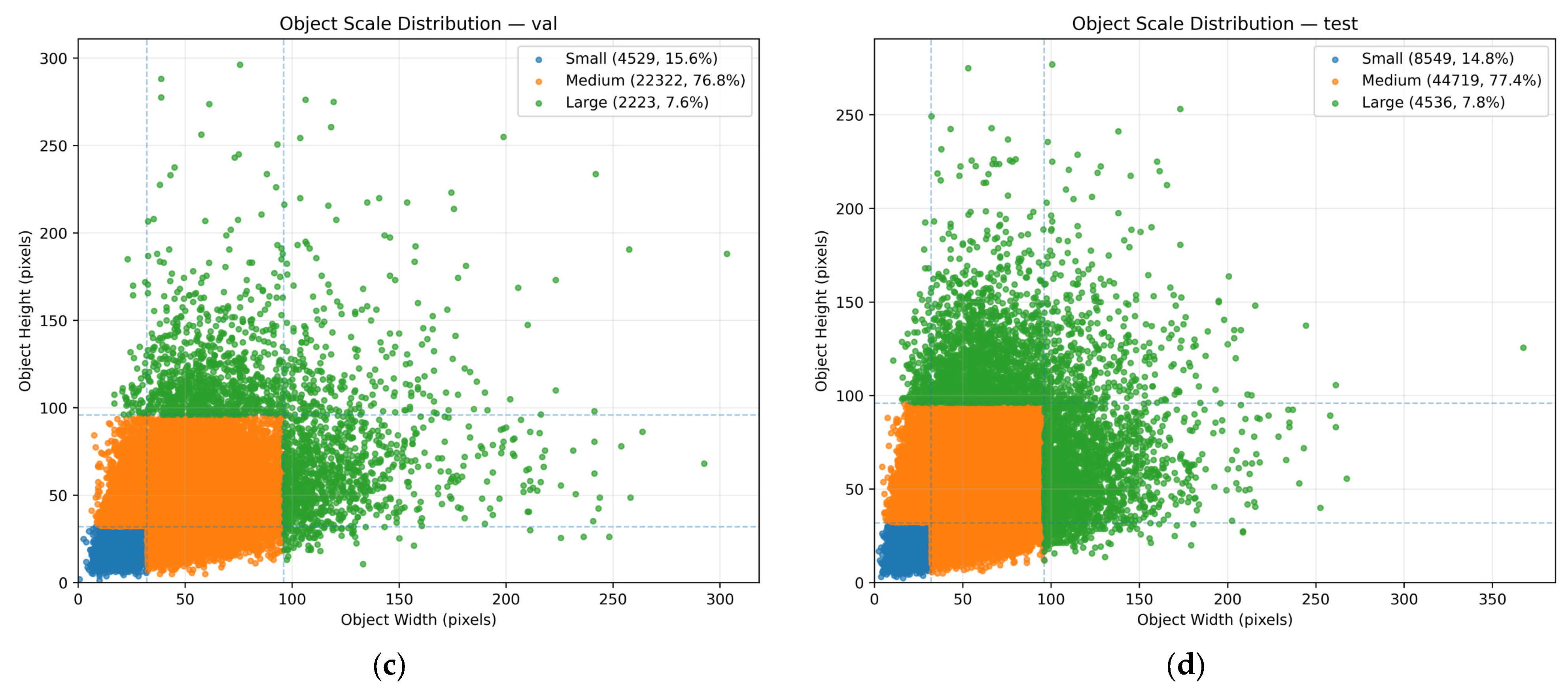 Plants 14 03058 g003b