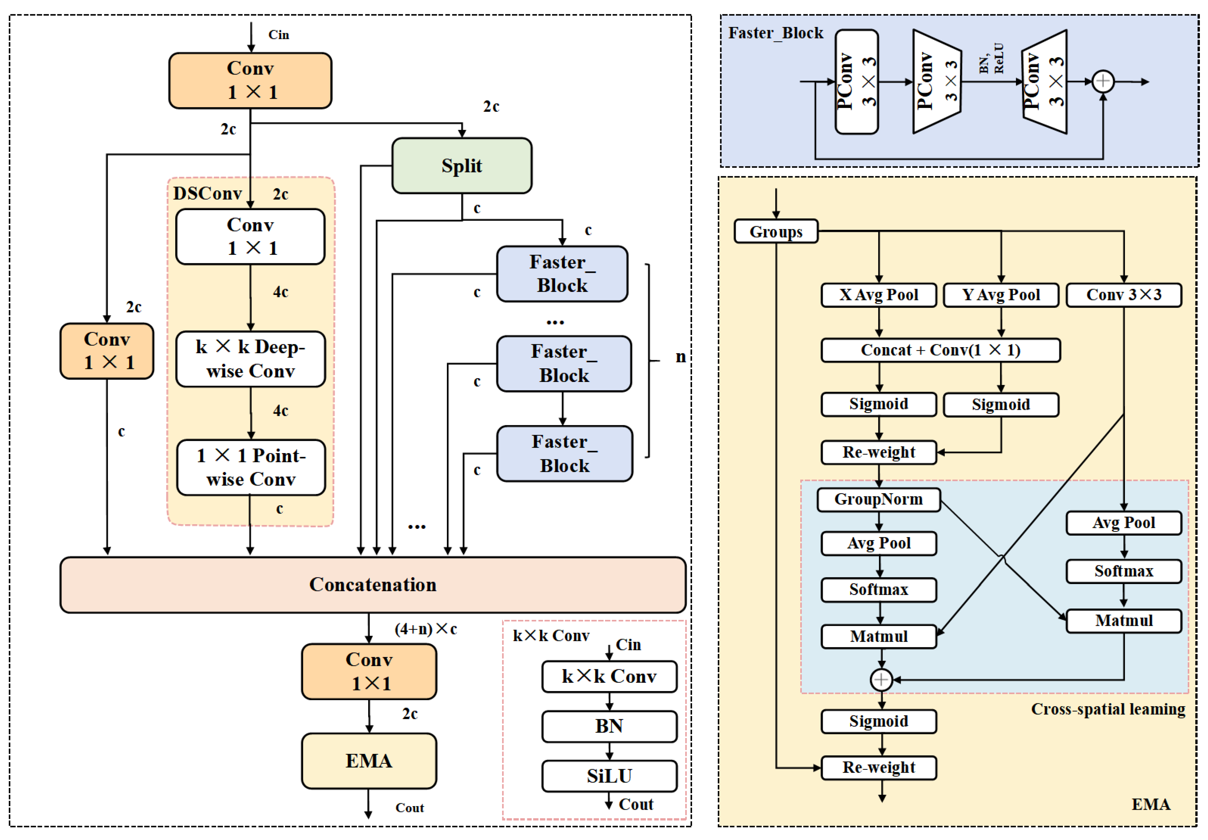 Plants 14 03058 g005