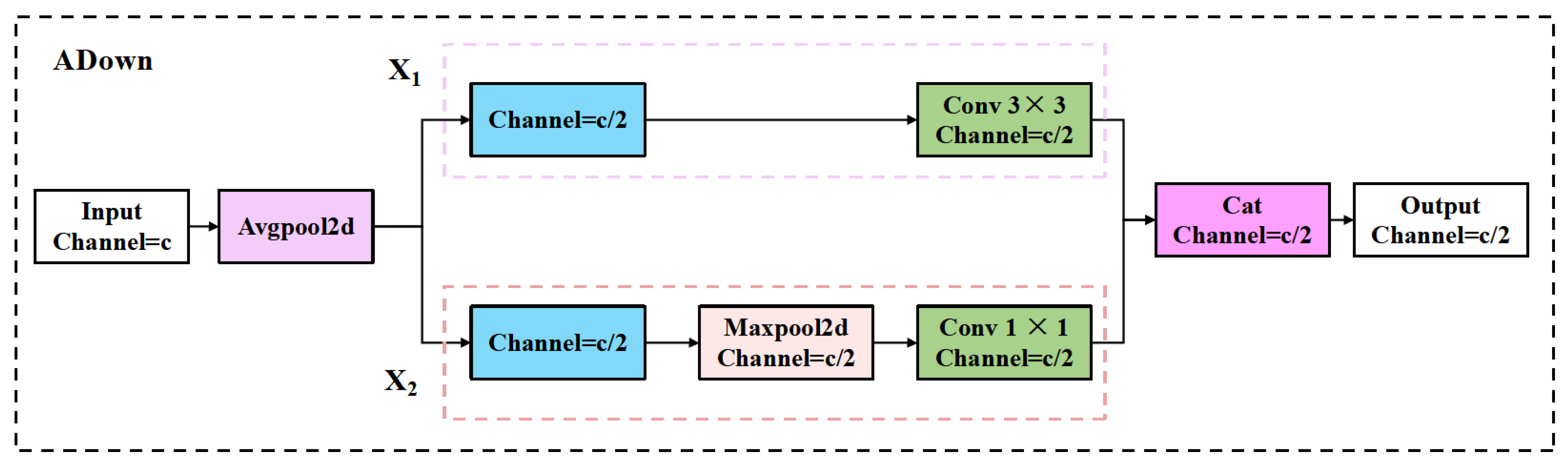 Plants 14 03058 g007