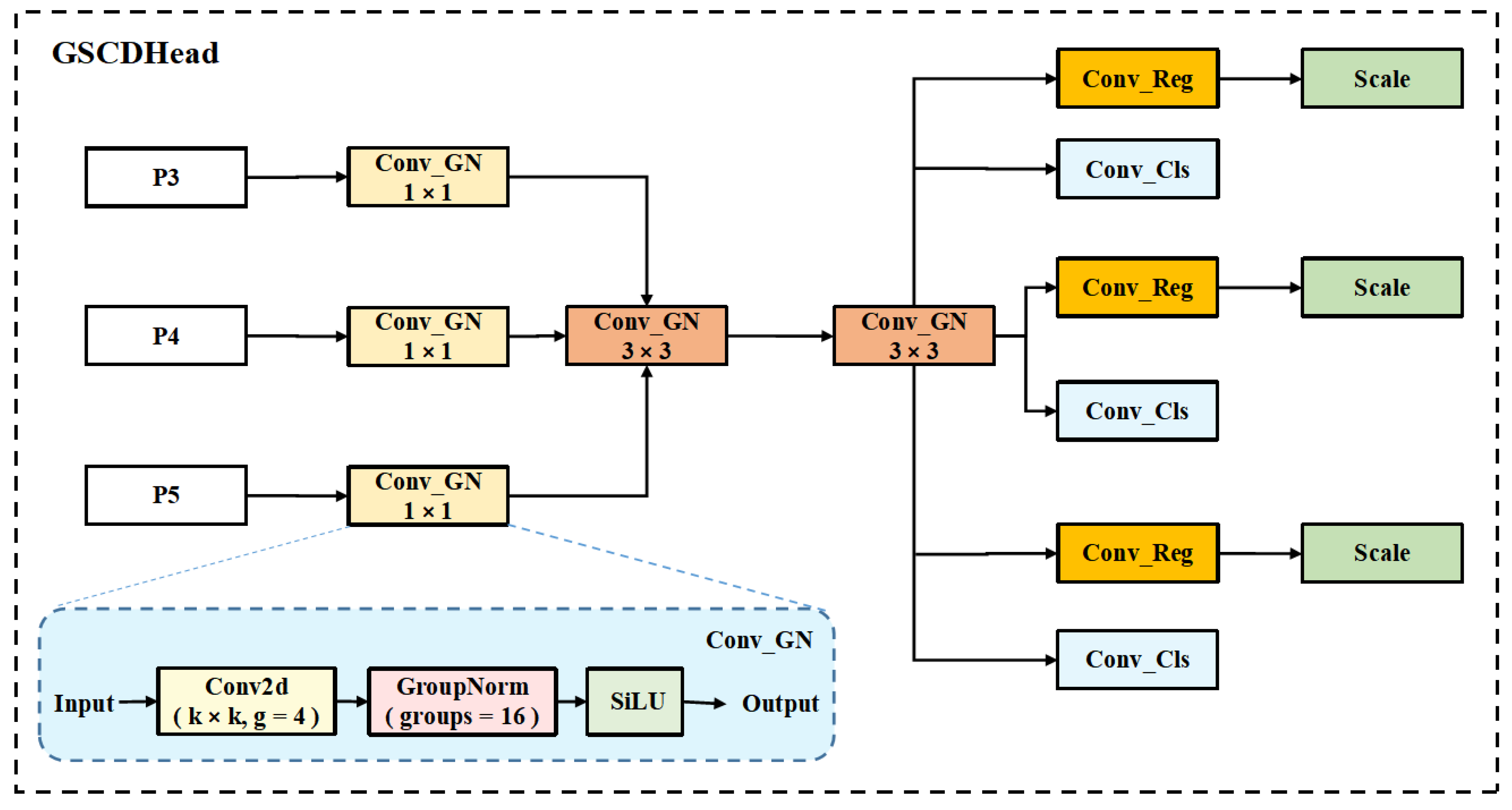 Plants 14 03058 g008