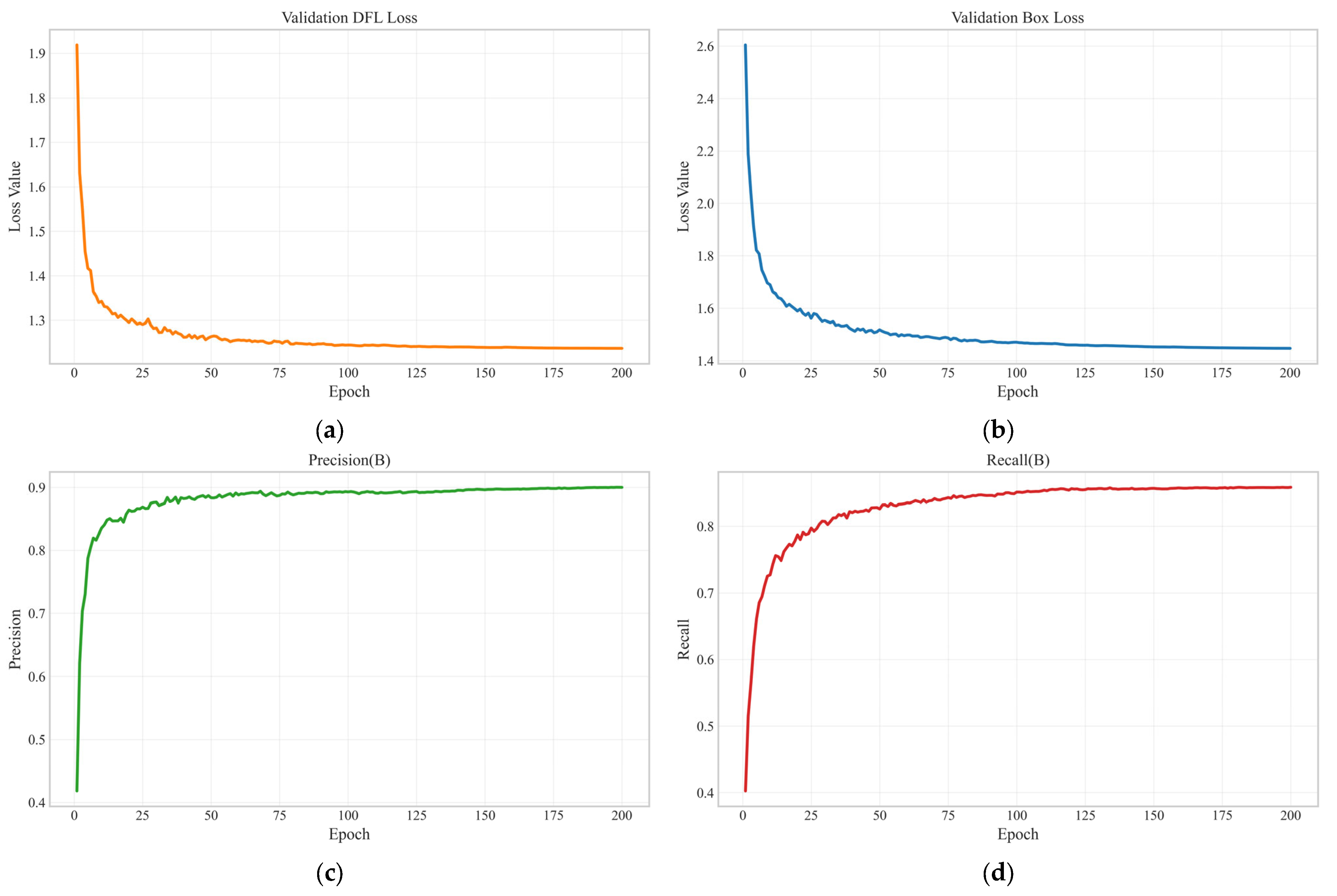Plants 14 03058 g009