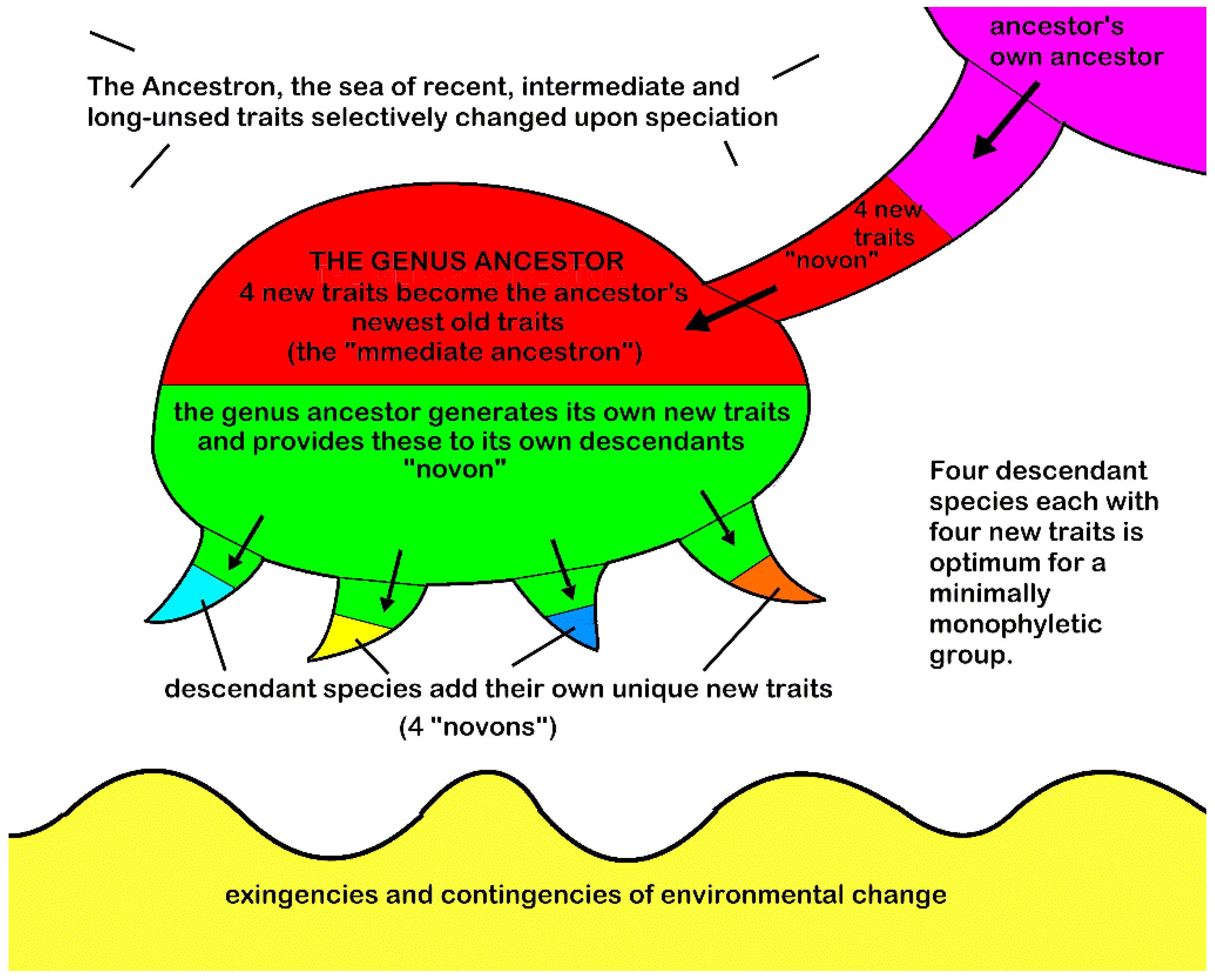 Plants 14 03066 g001