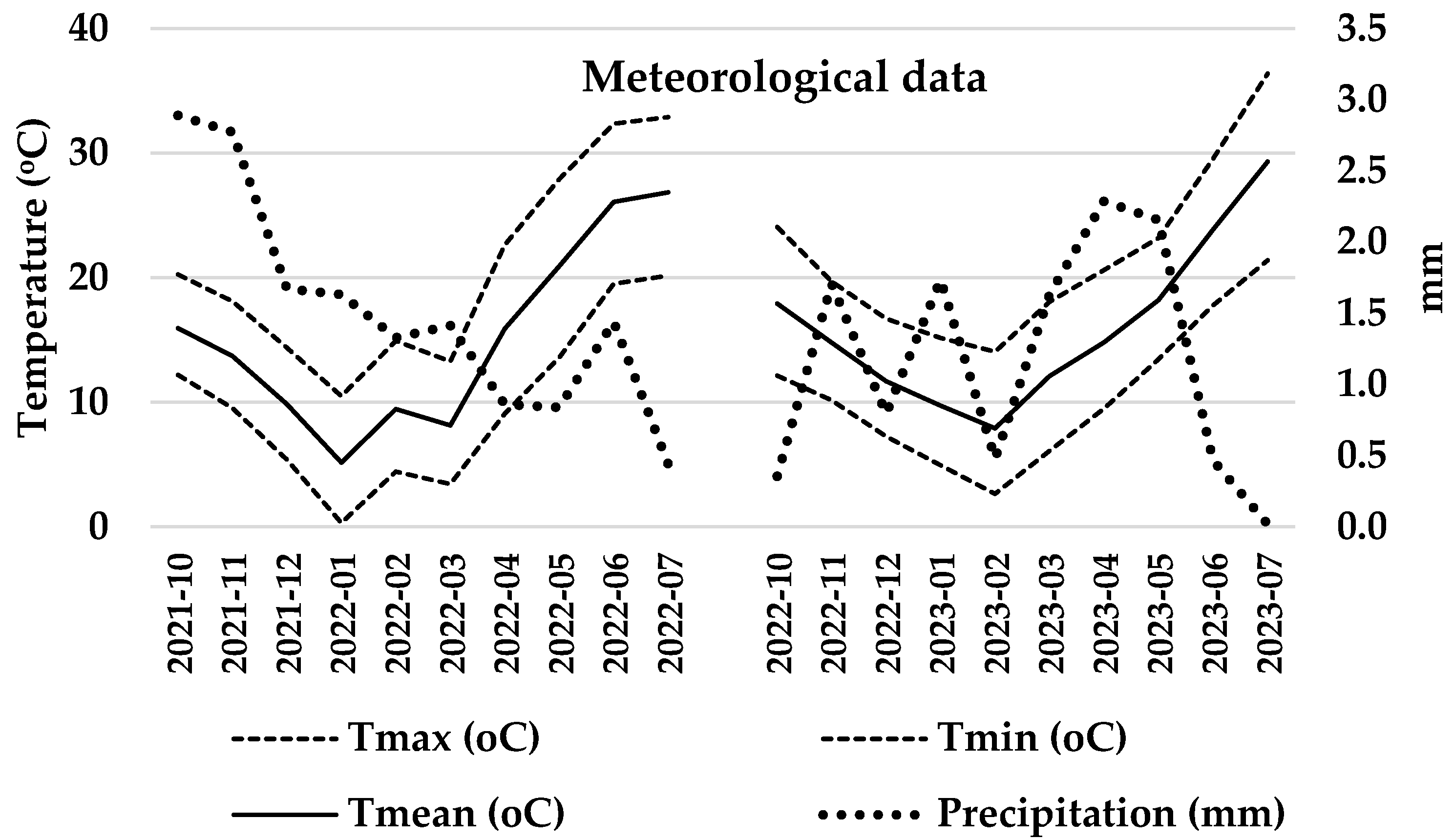 Plants 14 03079 g009 Plants 14 03079 g009