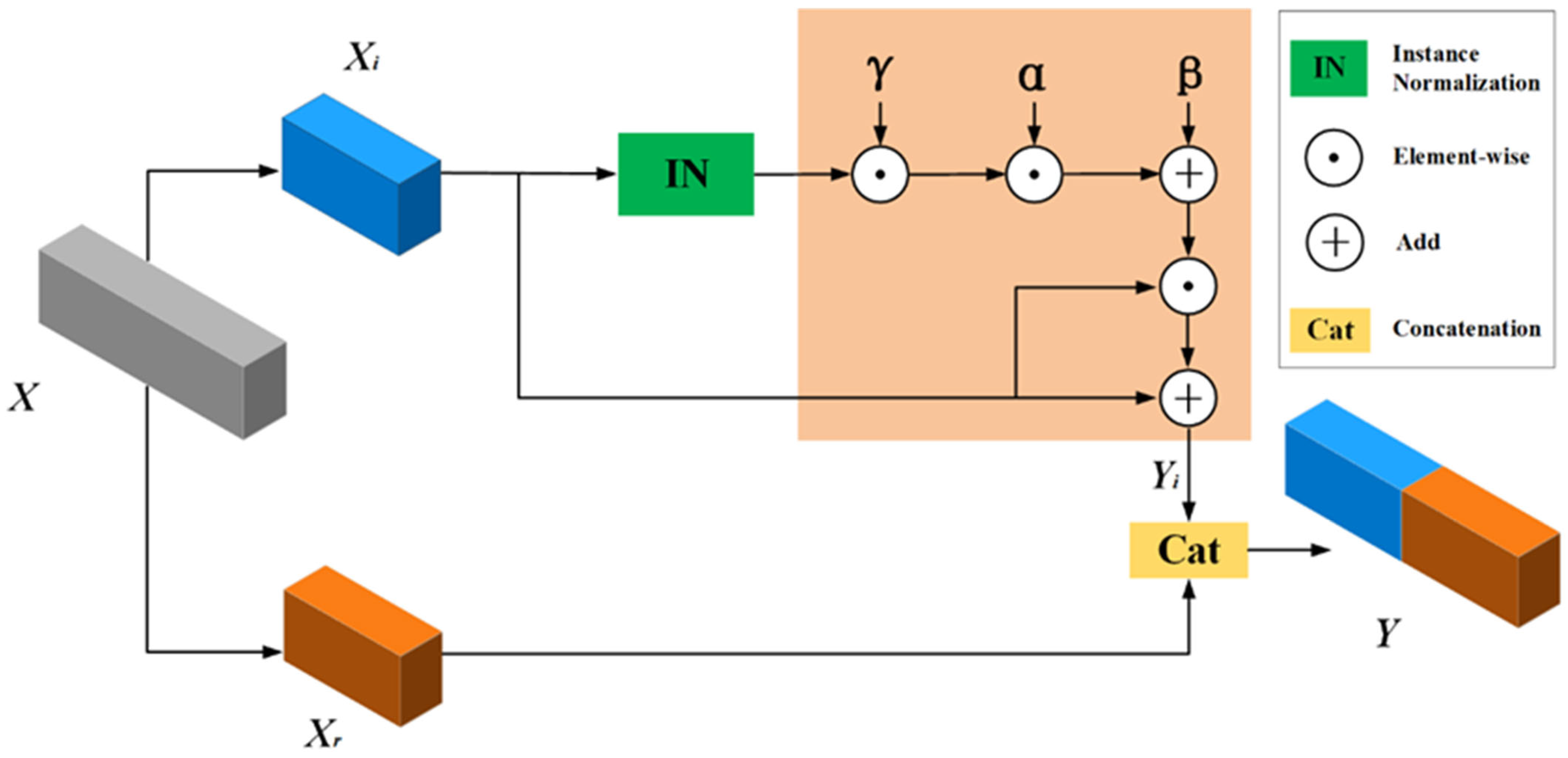 Plants 14 03085 g004 Plants 14 03085 g004