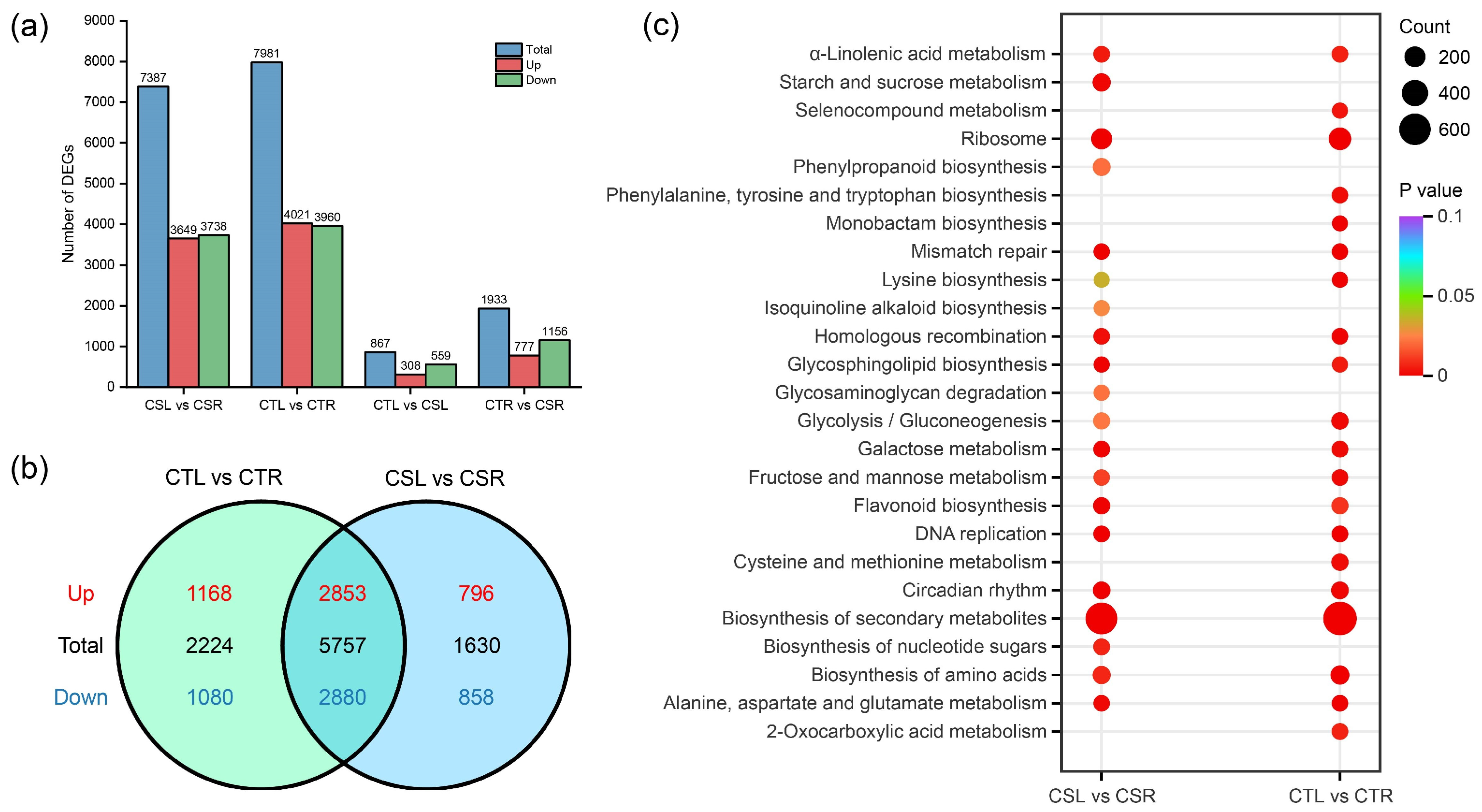 Plants 14 03089 g002 Plants 14 03089 g002