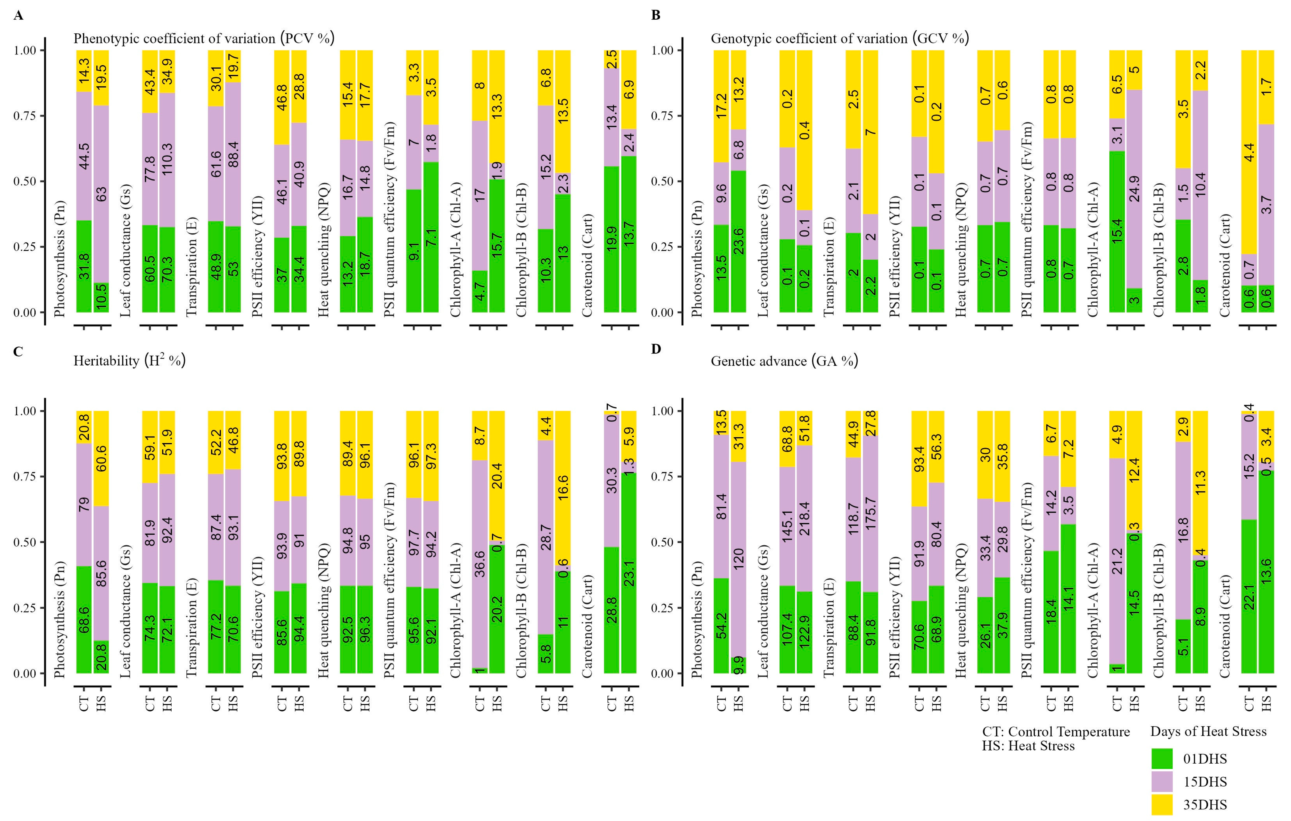 Plants 14 03096 g001 Plants 14 03096 g001