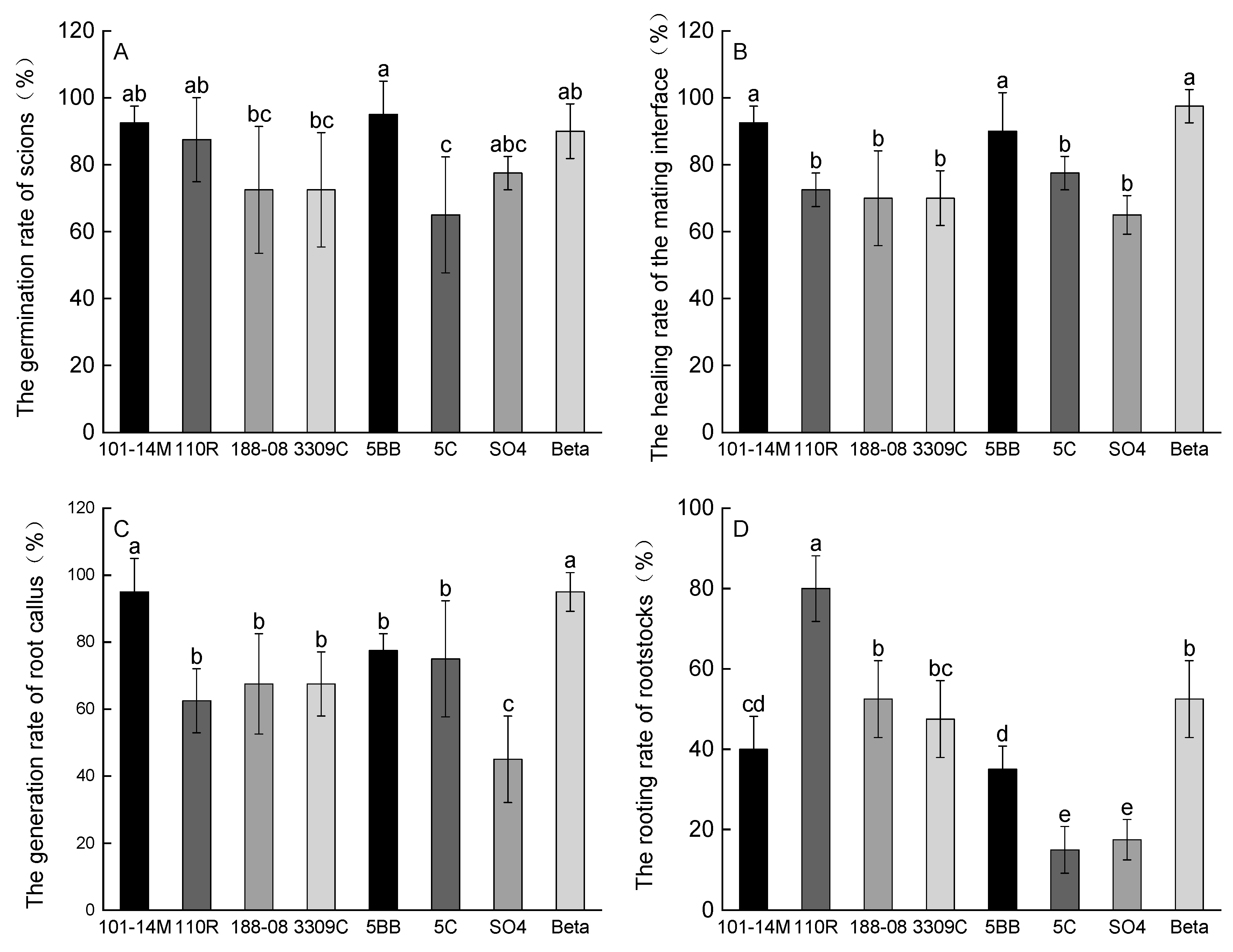 Plants 14 03098 g001 Plants 14 03098 g001