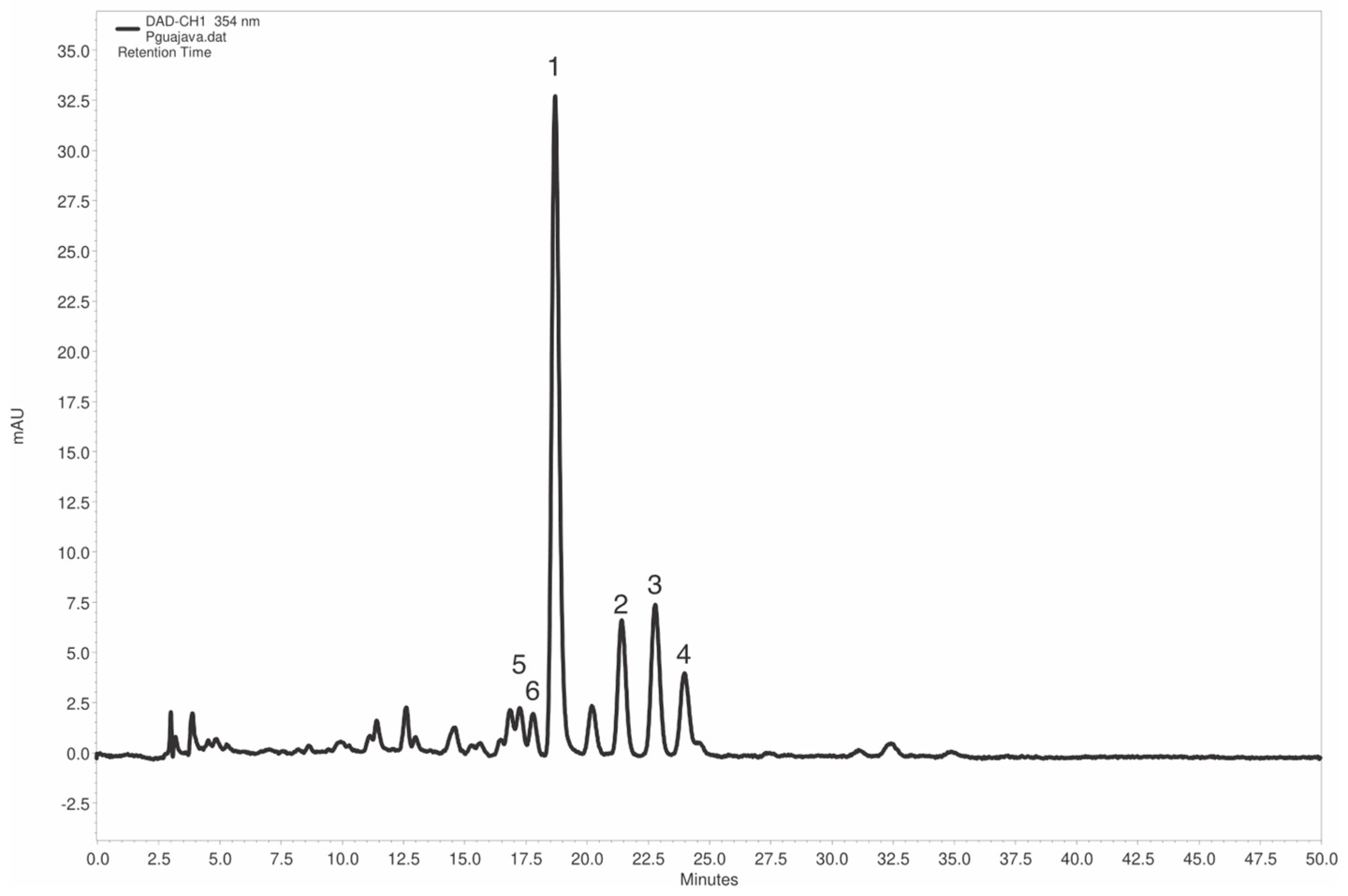 Plants 14 03099 g004