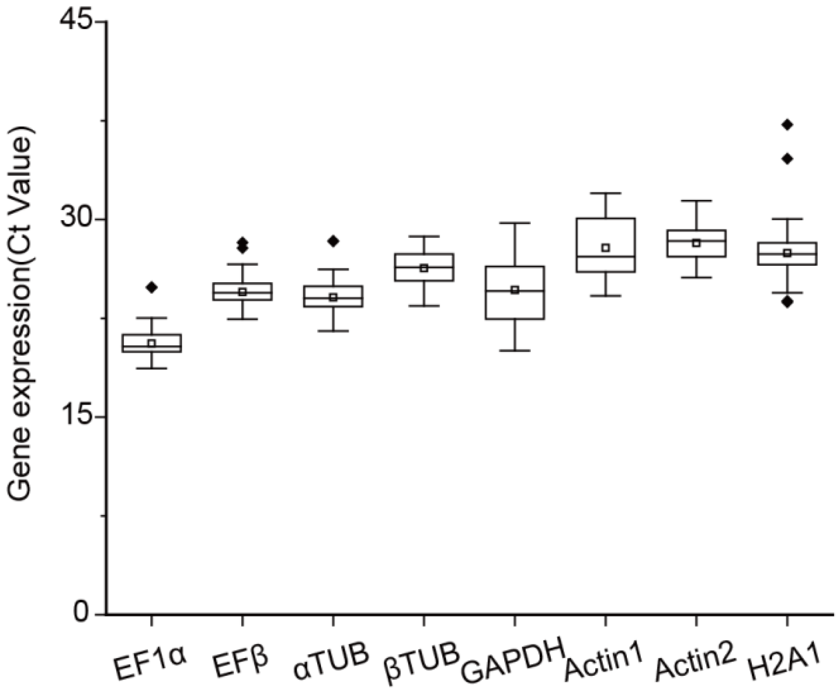 Plants 14 03101 g001 Plants 14 03101 g001