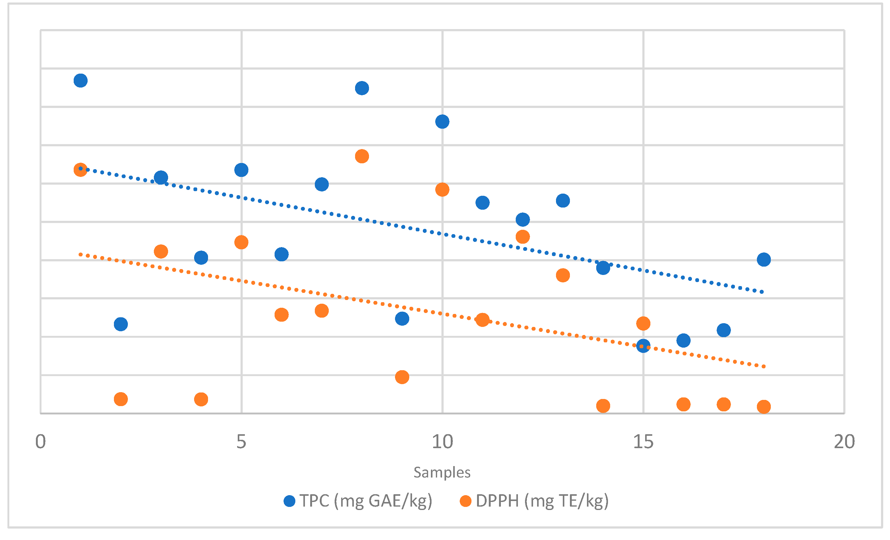 Plants 14 03109 g001 Plants 14 03109 g001