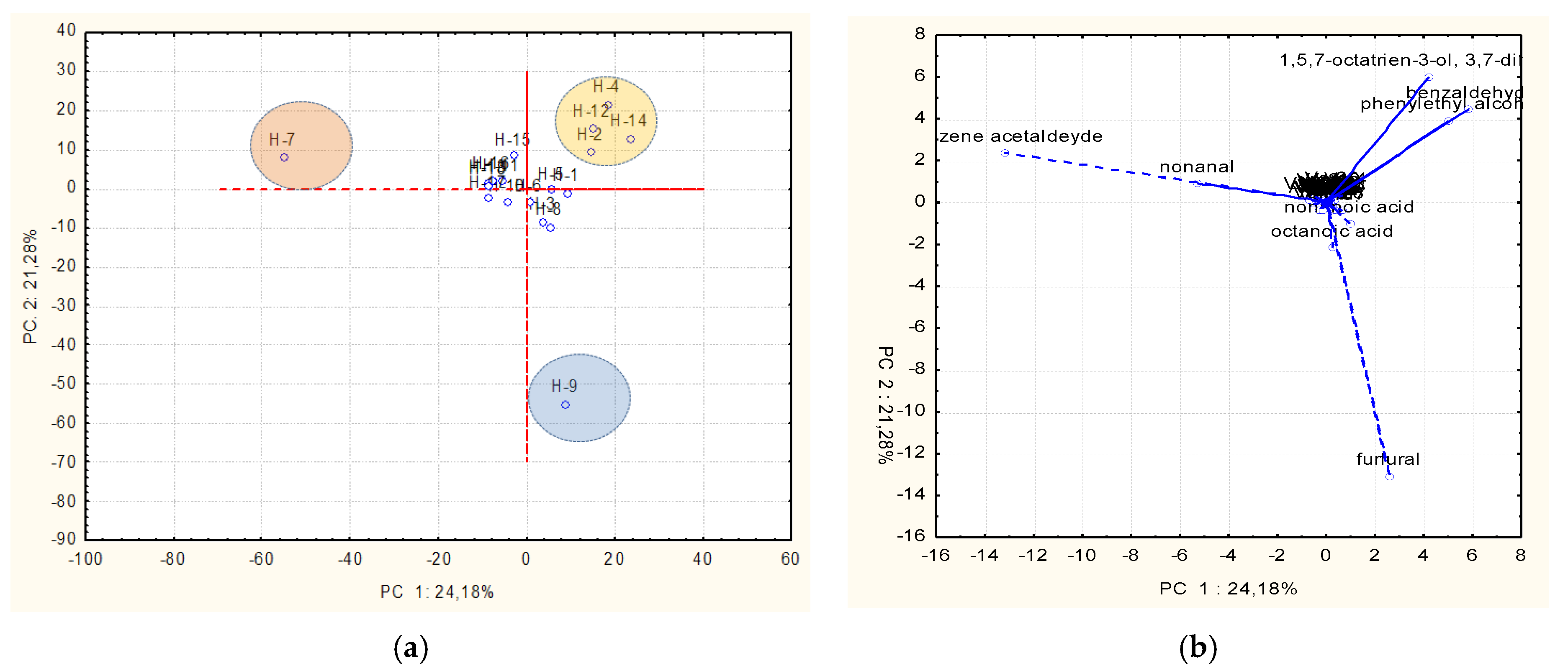 Plants 14 03109 g003 Plants 14 03109 g003