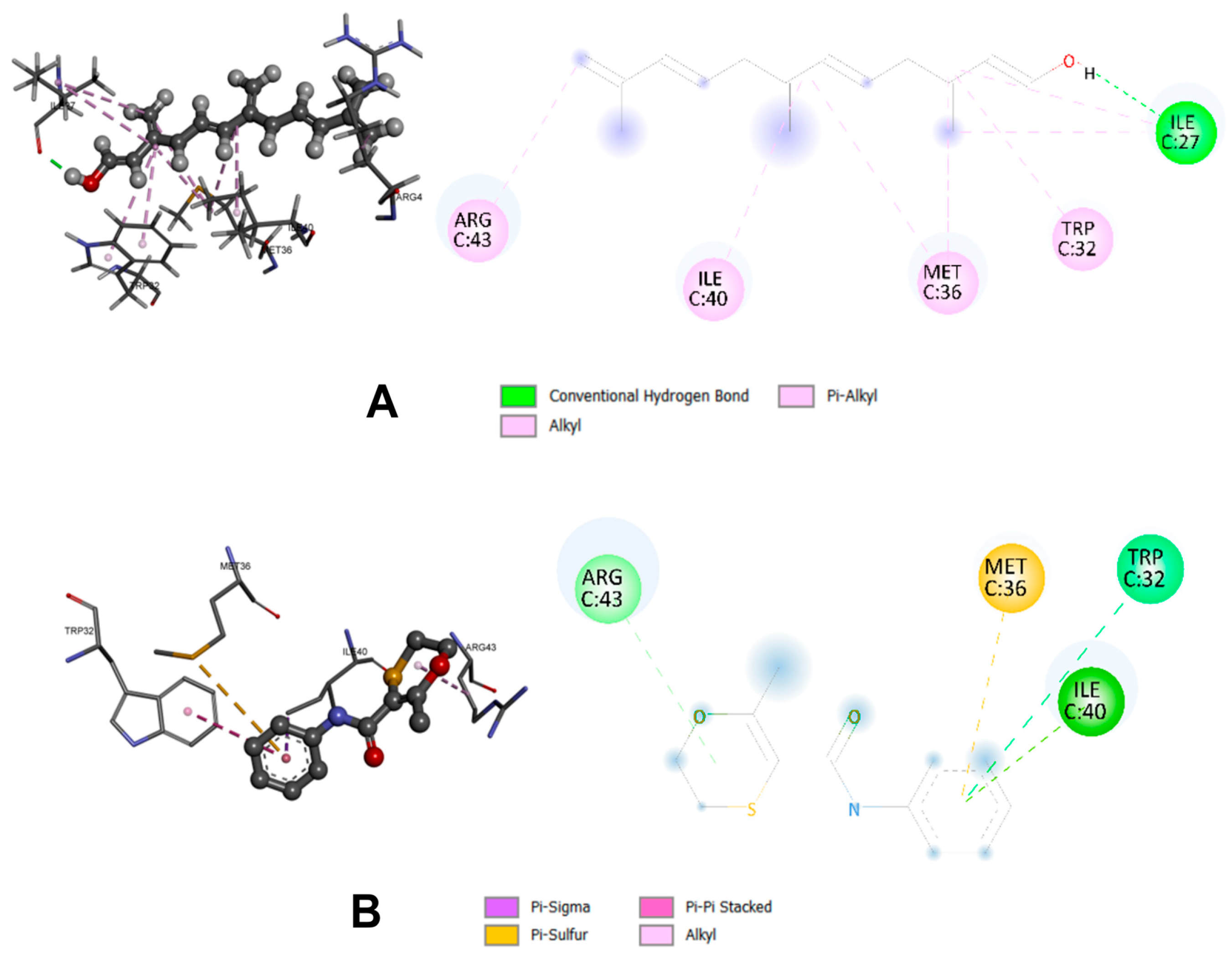 Plants 14 03121 g002