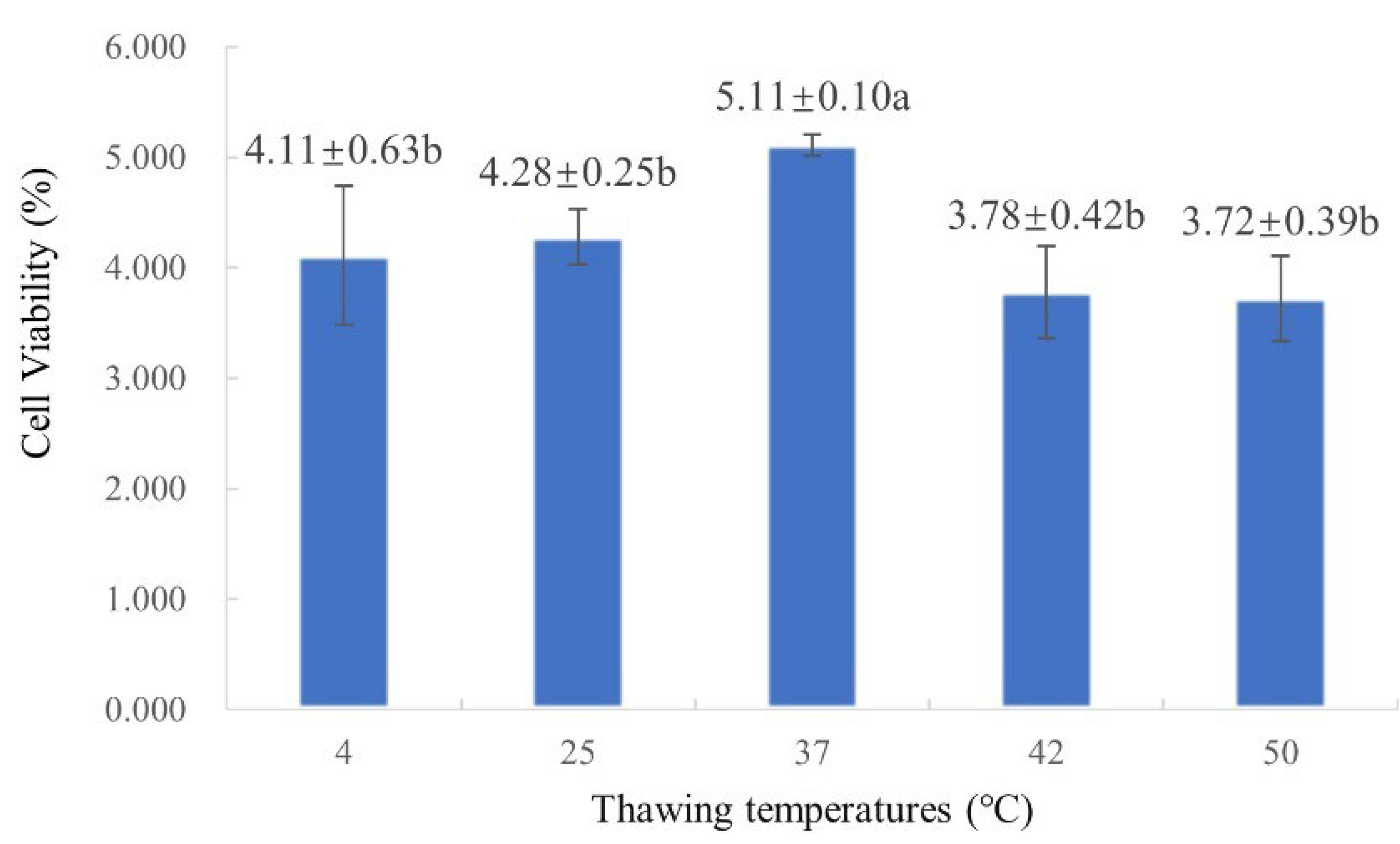 Plants 14 03127 g002