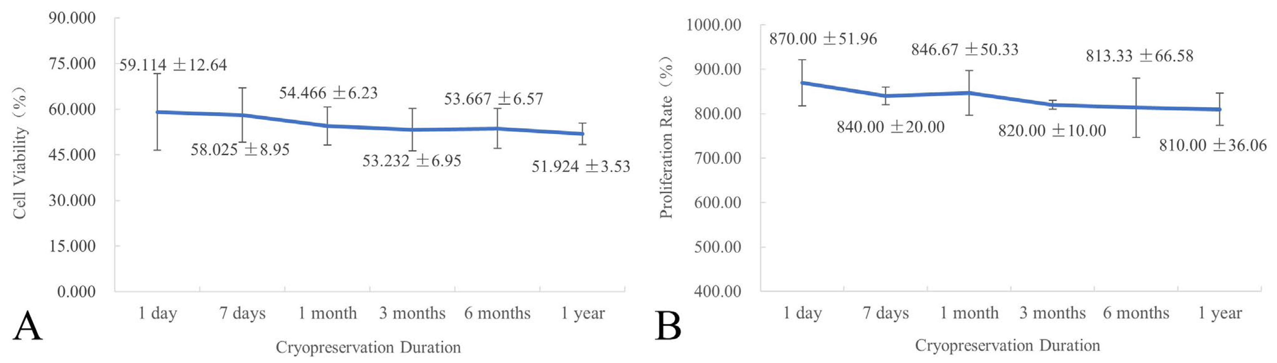 Plants 14 03127 g004