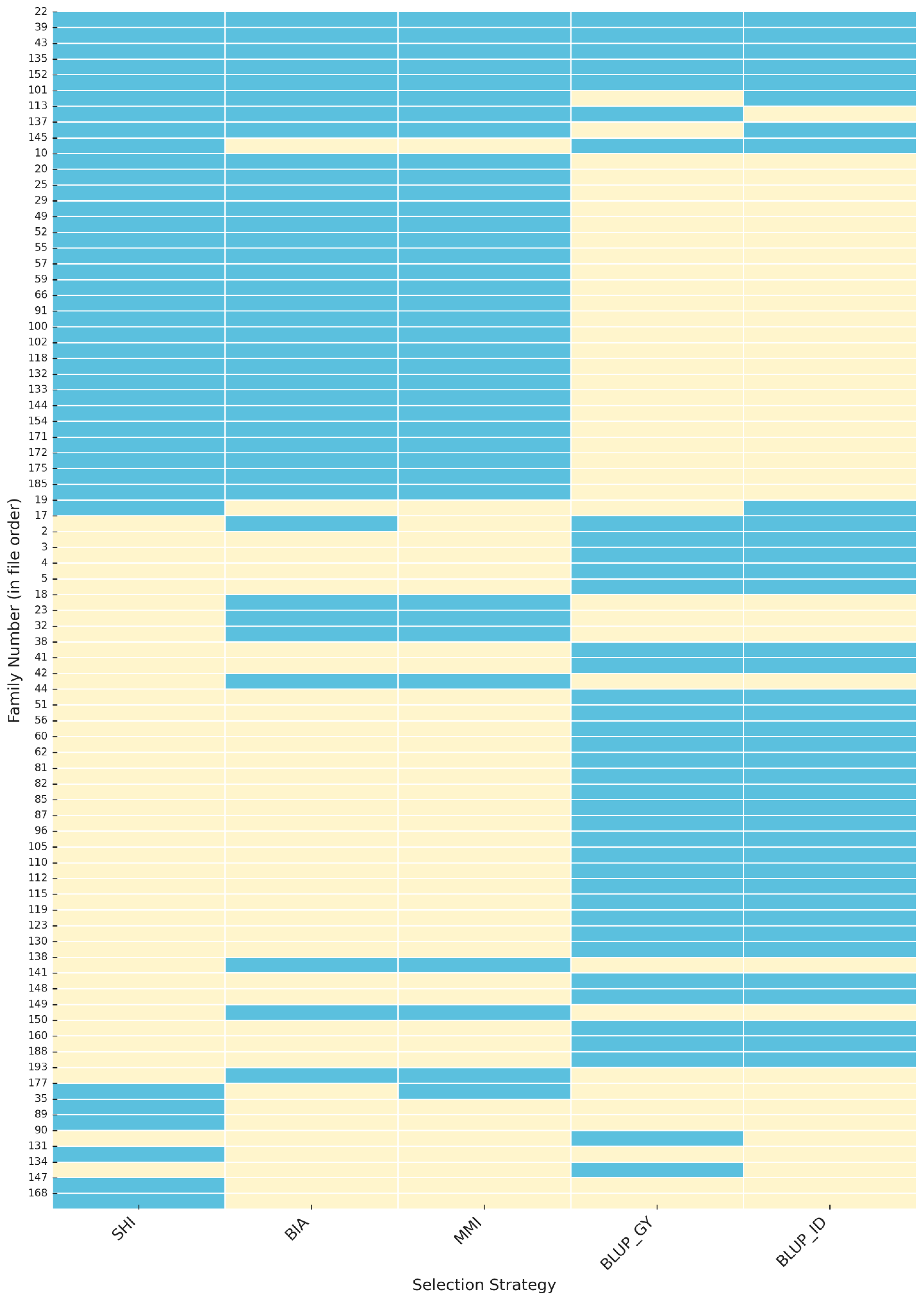 Plants 14 03149 g001