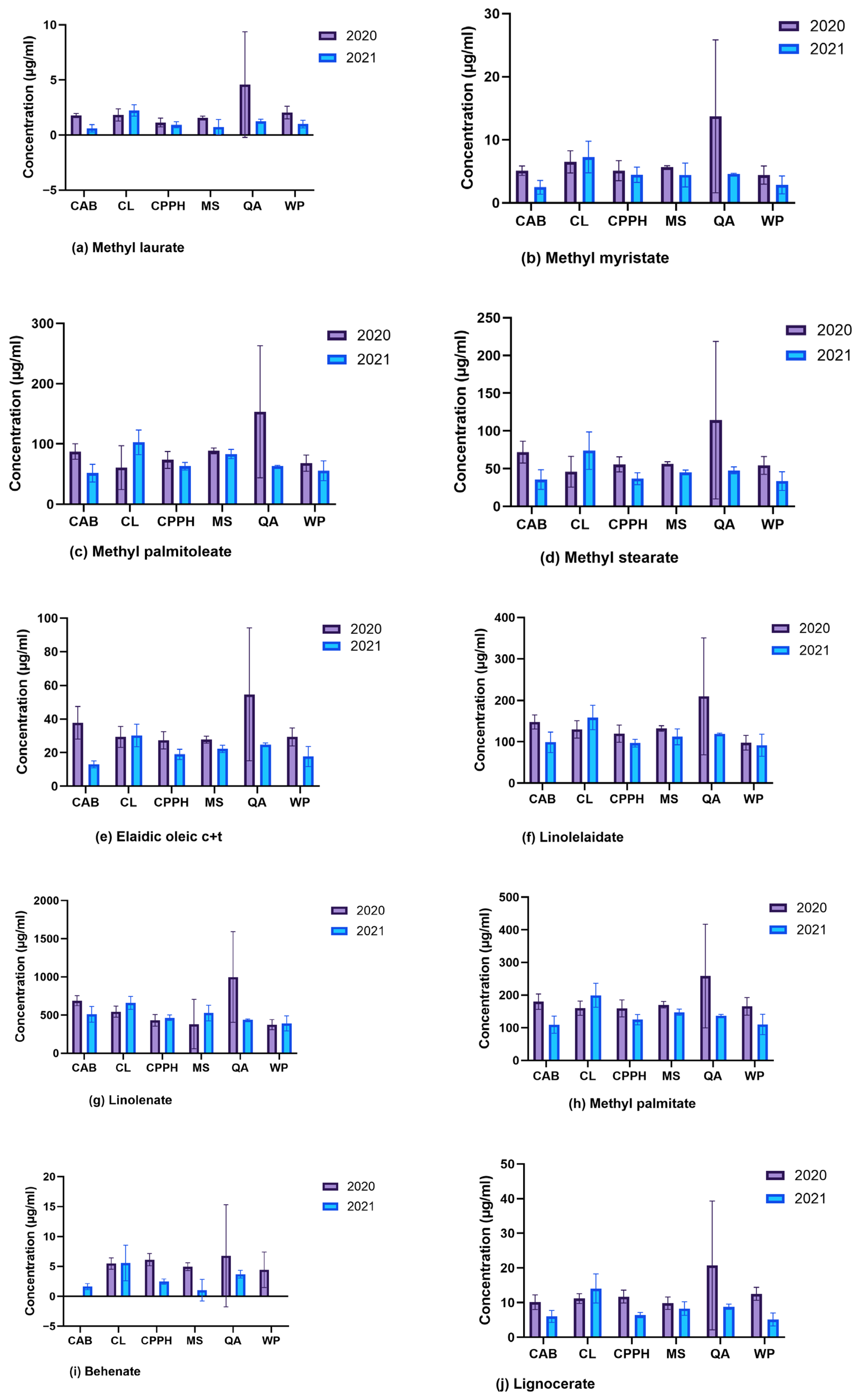 Plants 14 03179 g001 Plants 14 03179 g001