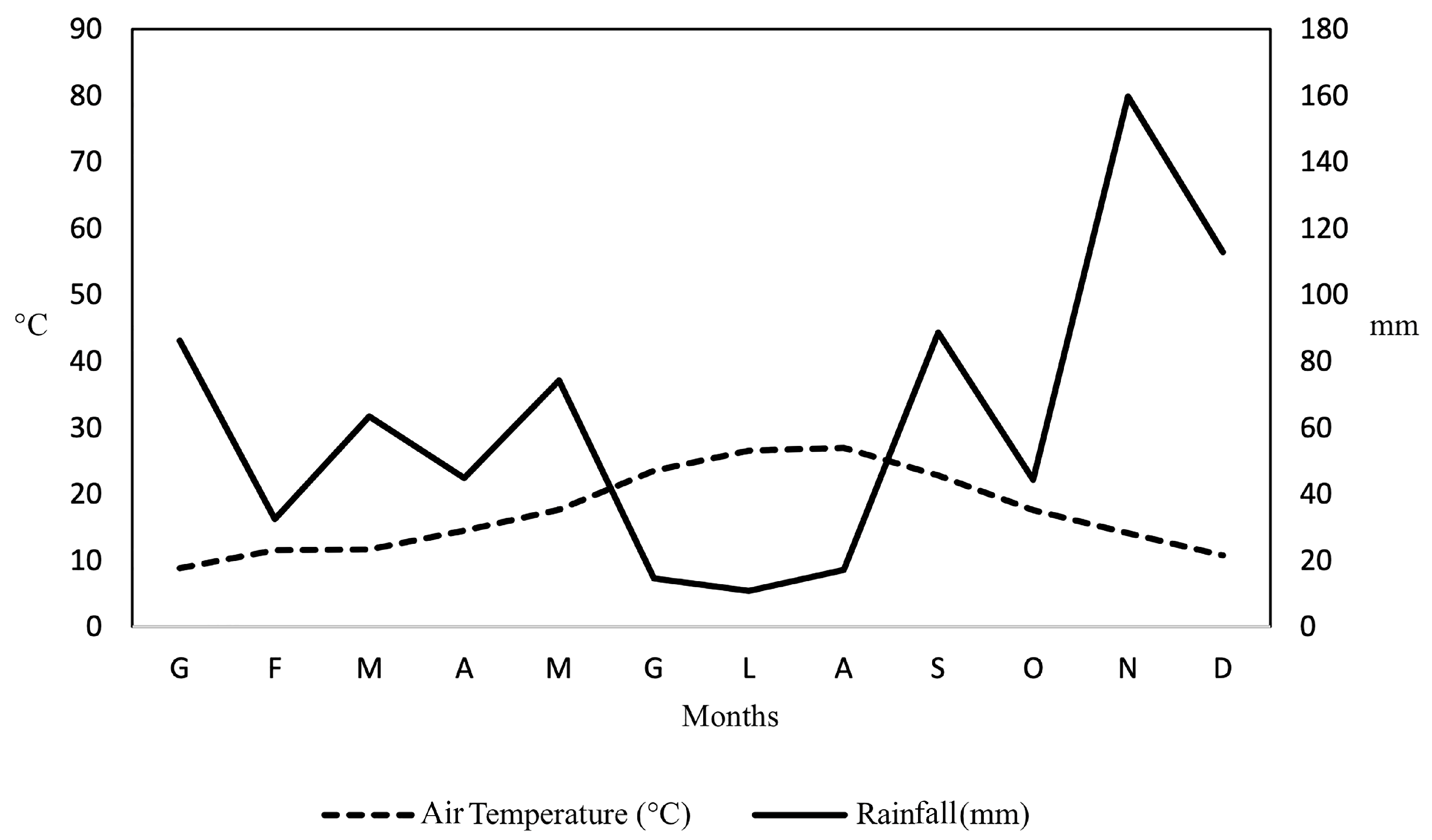 Plants 14 03180 g006