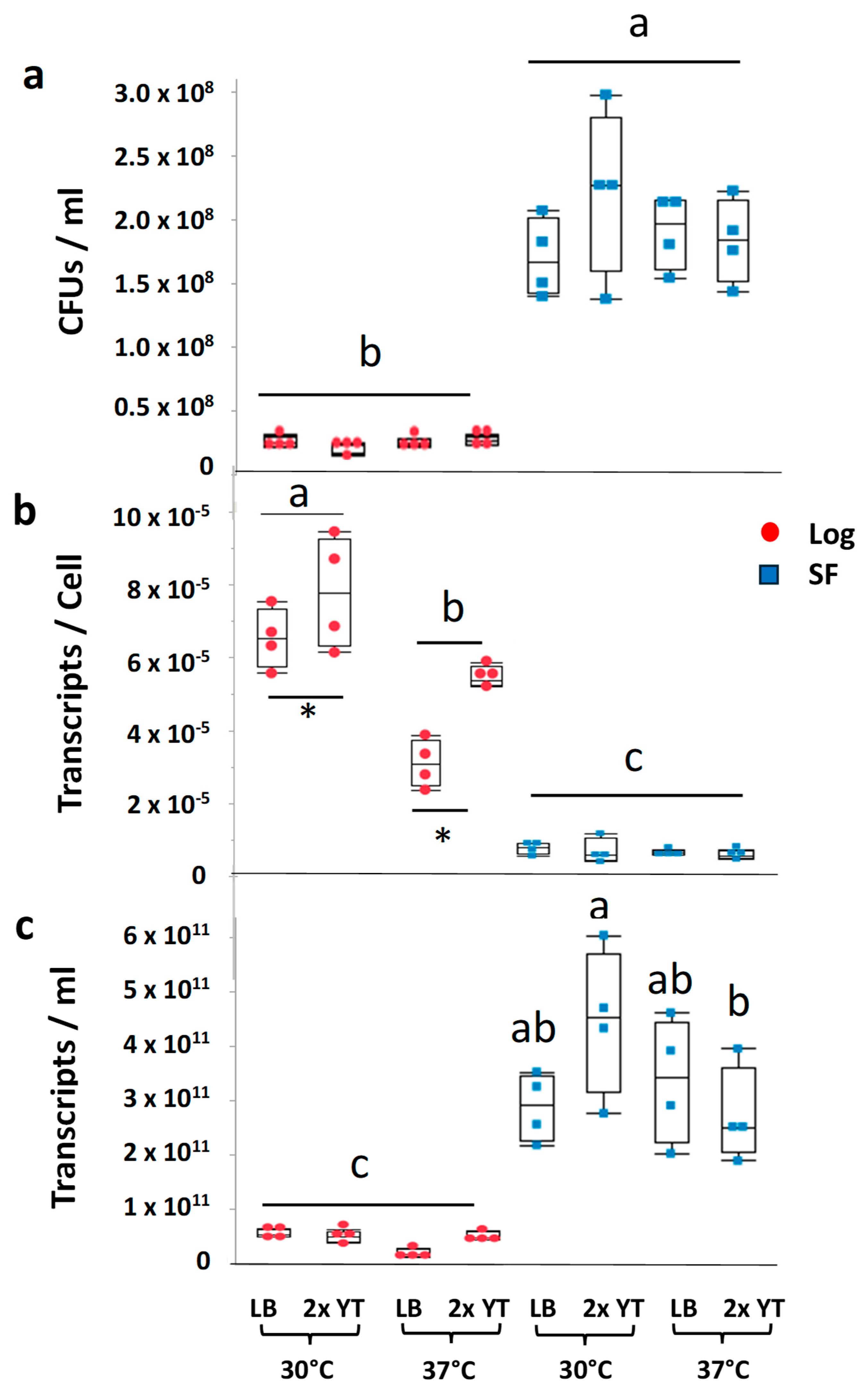 Plants 14 03184 g001 Plants 14 03184 g001