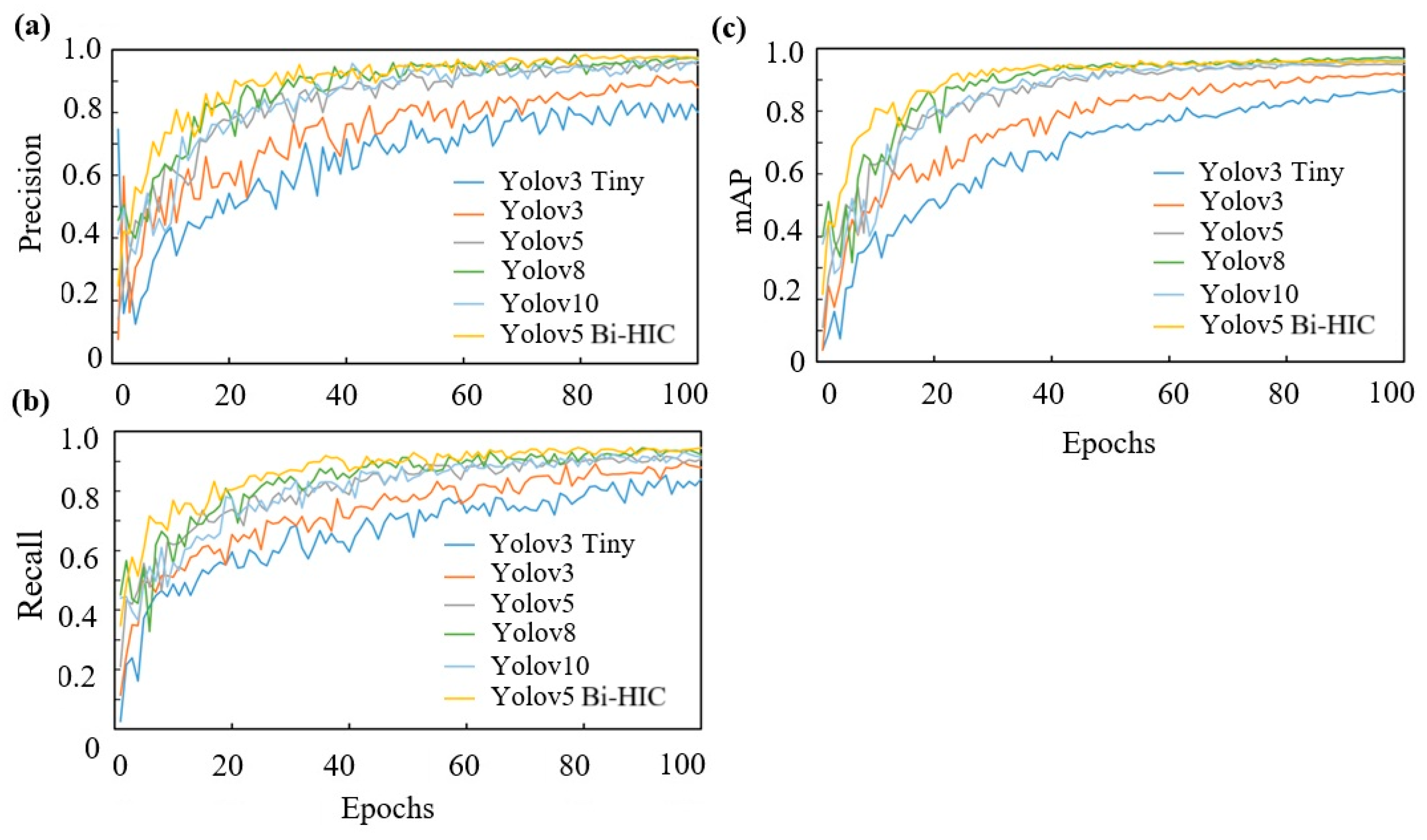 Plants 14 03219 g005 Plants 14 03219 g005