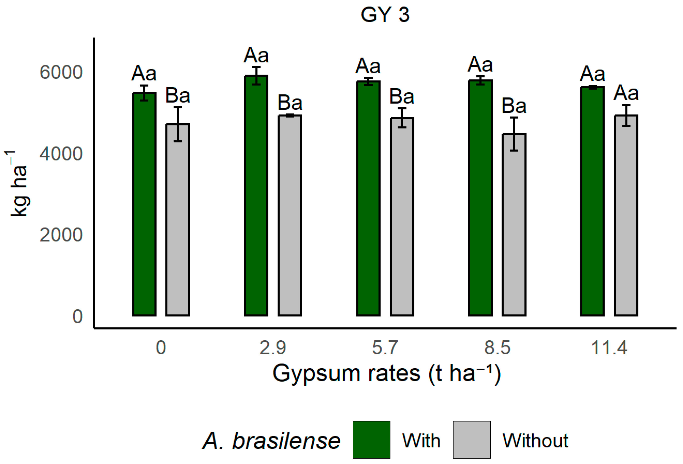 Plants 14 03230 g001
