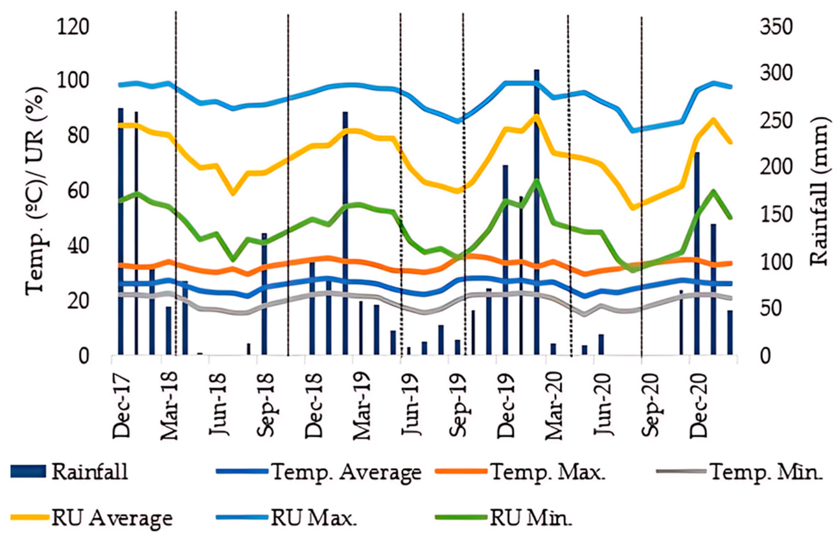 Plants 14 03230 g007