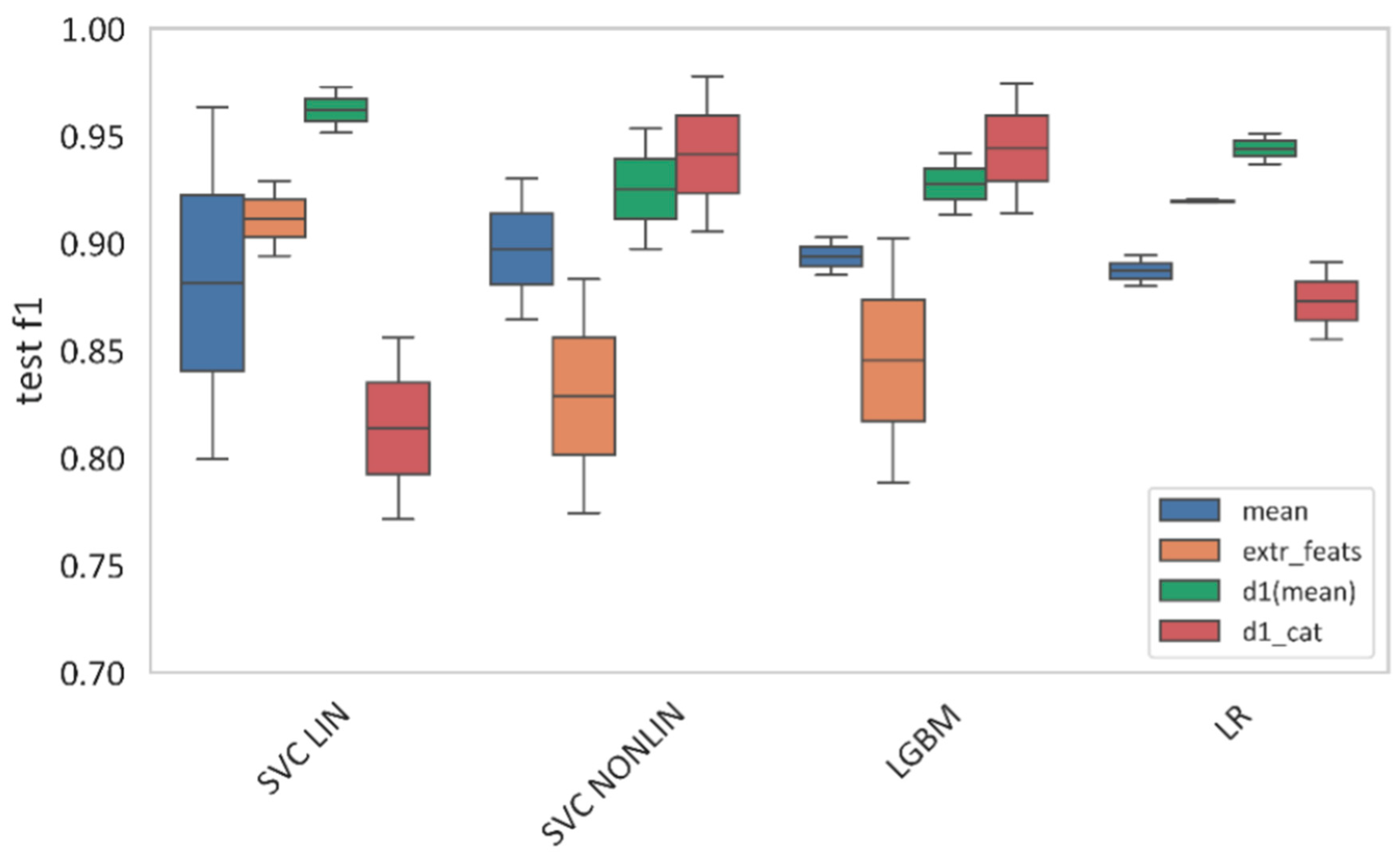 Plants 14 03265 g011