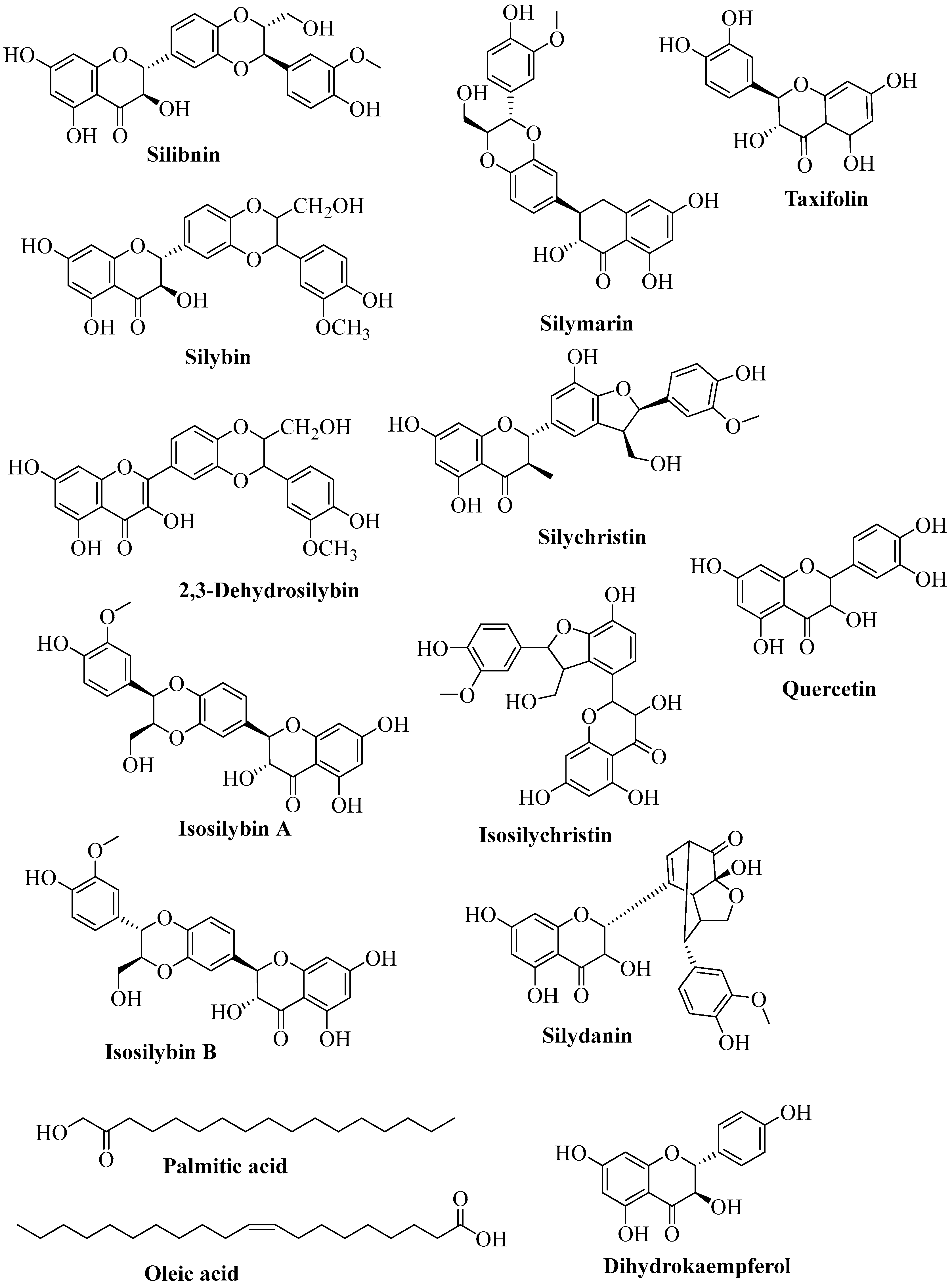 Plants 14 03267 g002 Plants 14 03267 g002