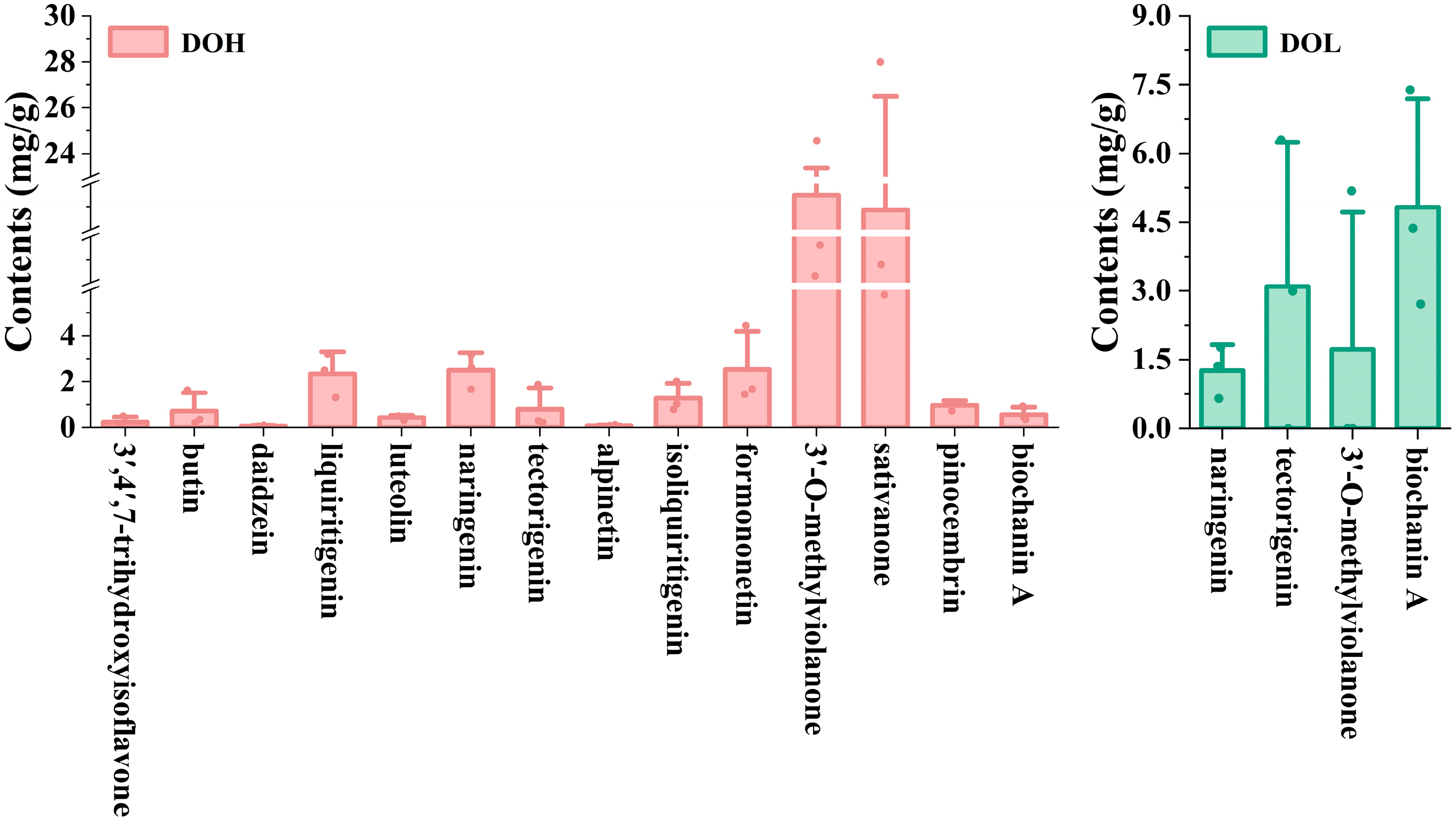 Plants 14 03279 g007