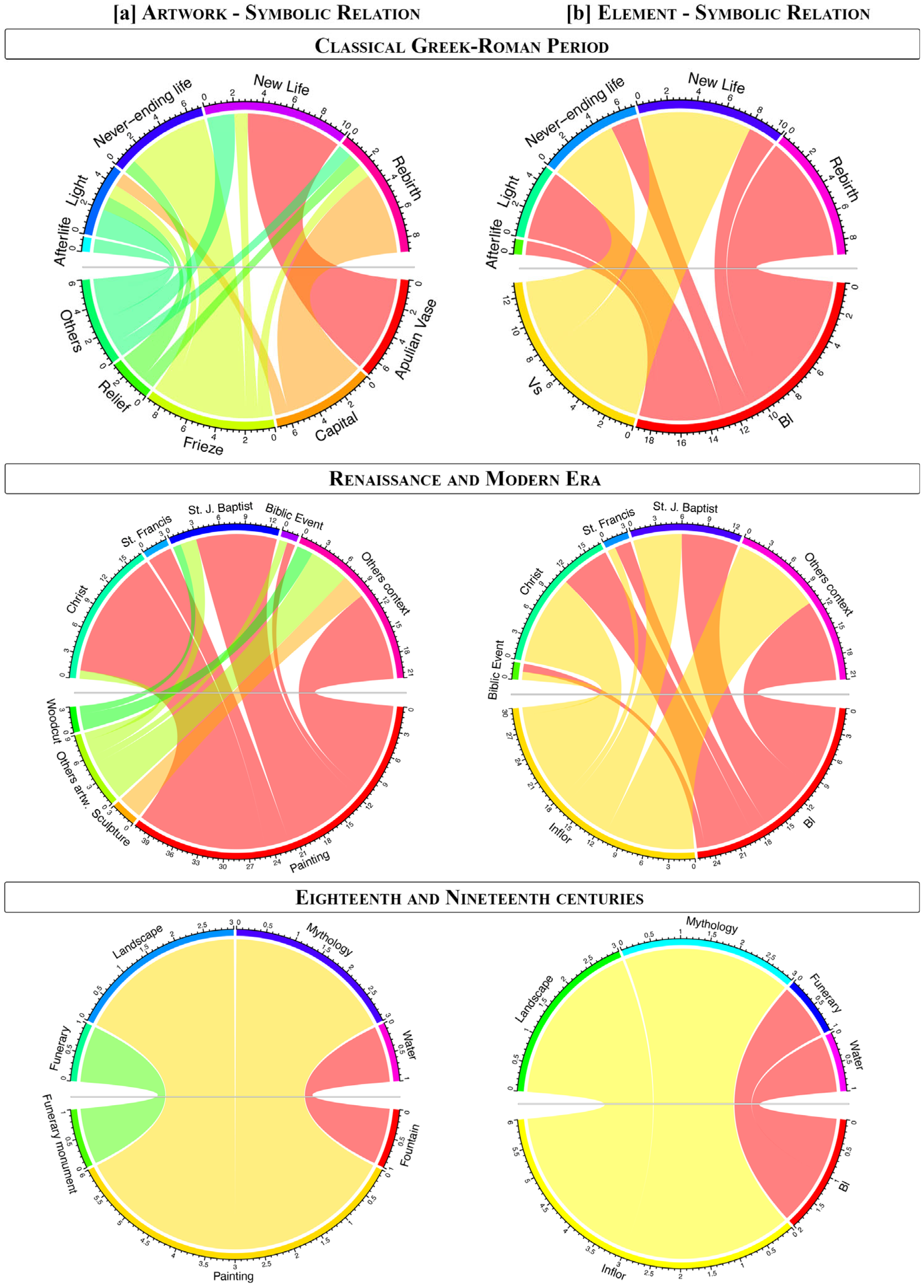 Plants 14 03294 g007 Plants 14 03294 g007