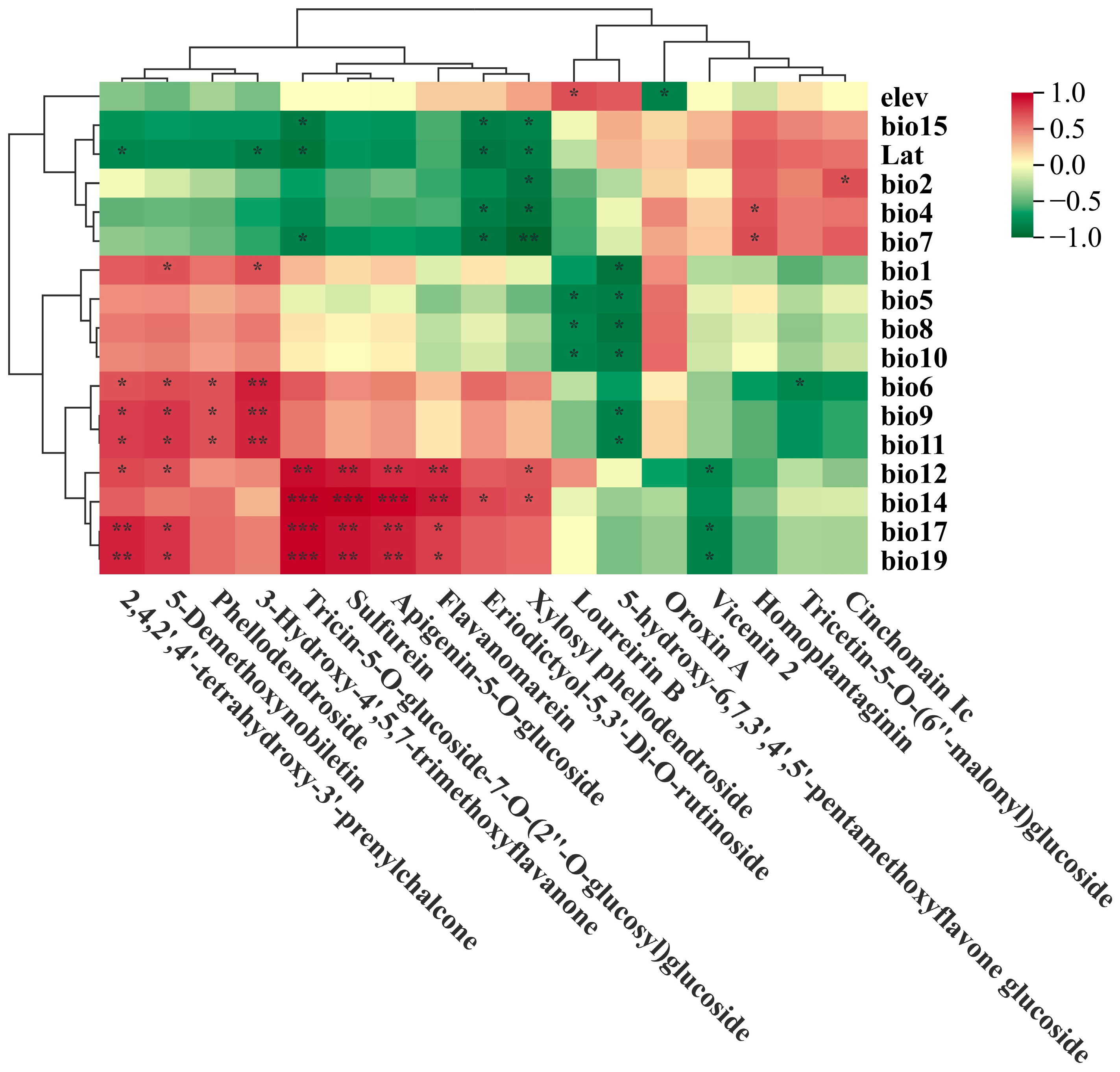 Plants 14 03329 g004