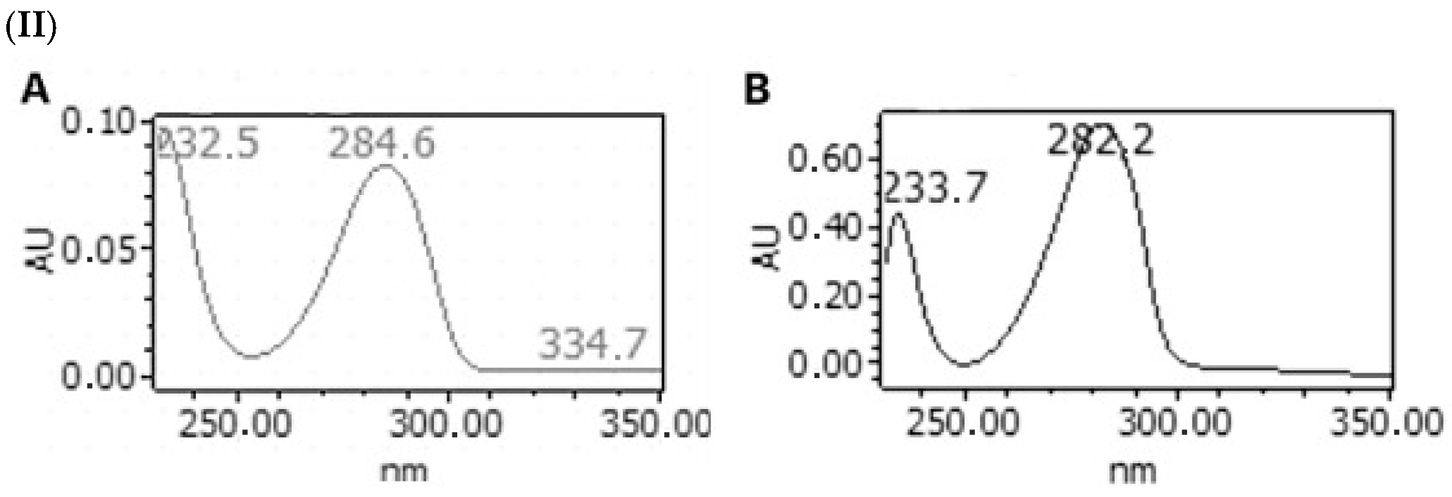 Plants 14 03332 g006b