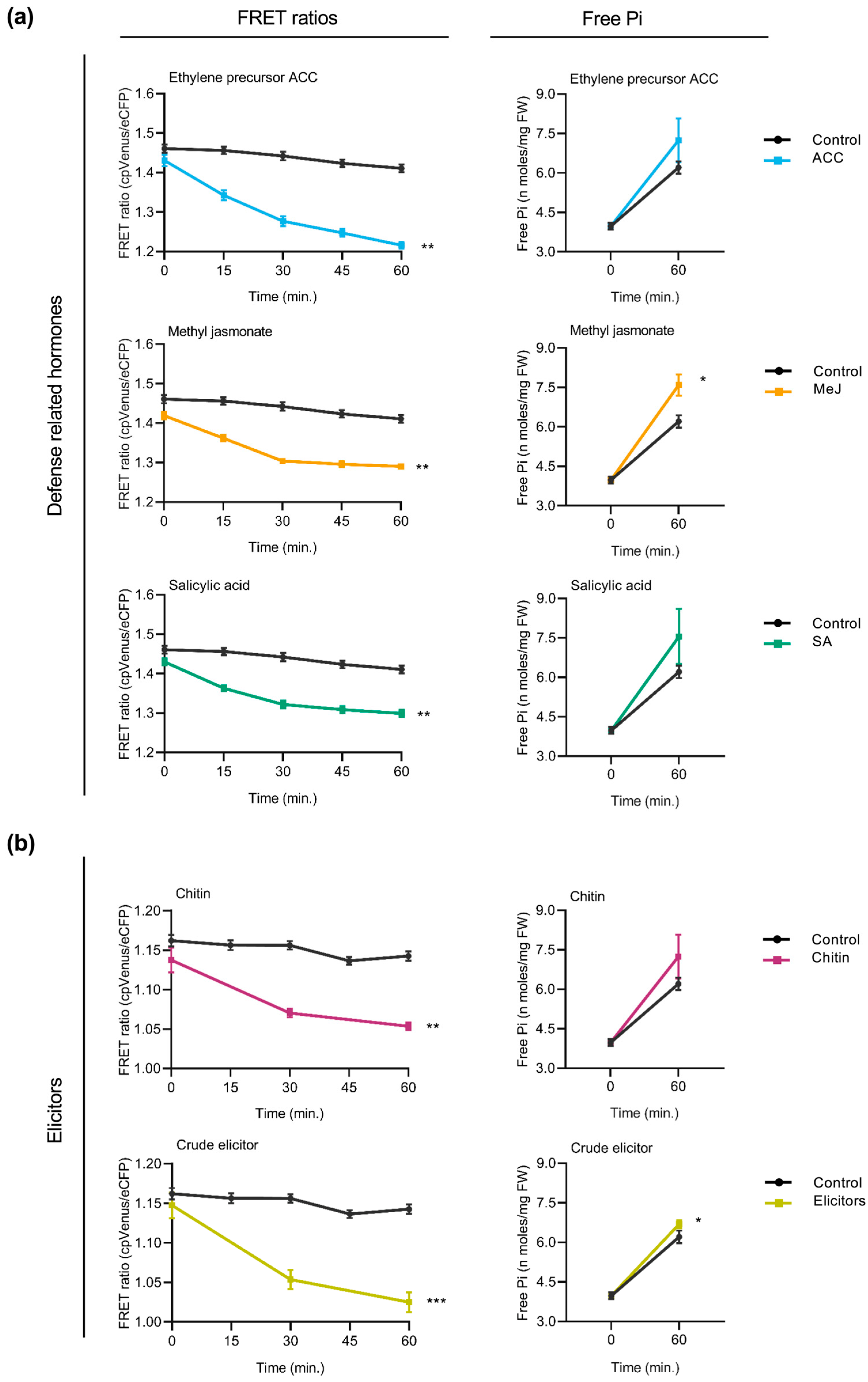 Plants 14 03334 g004
