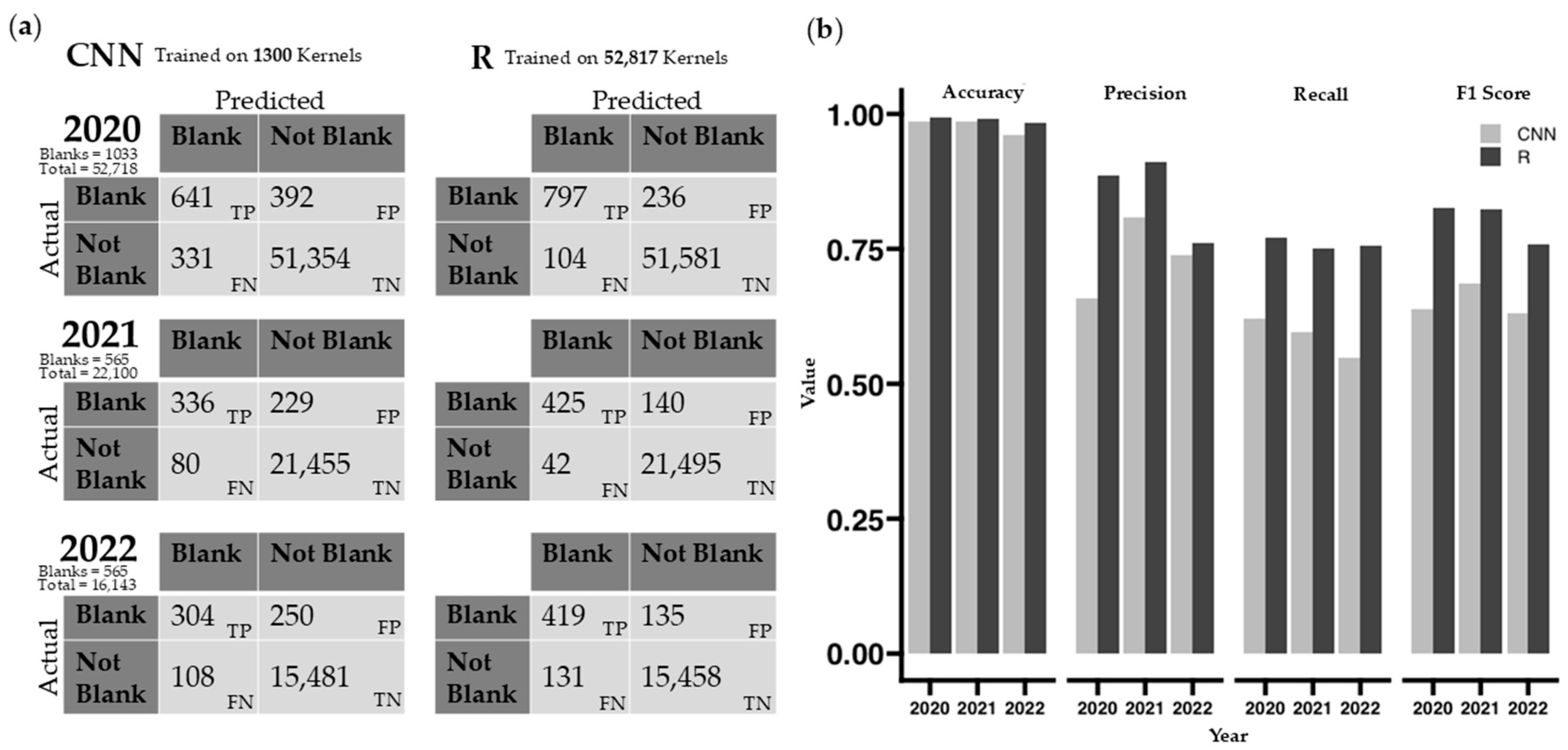 Plants 14 03335 g004
