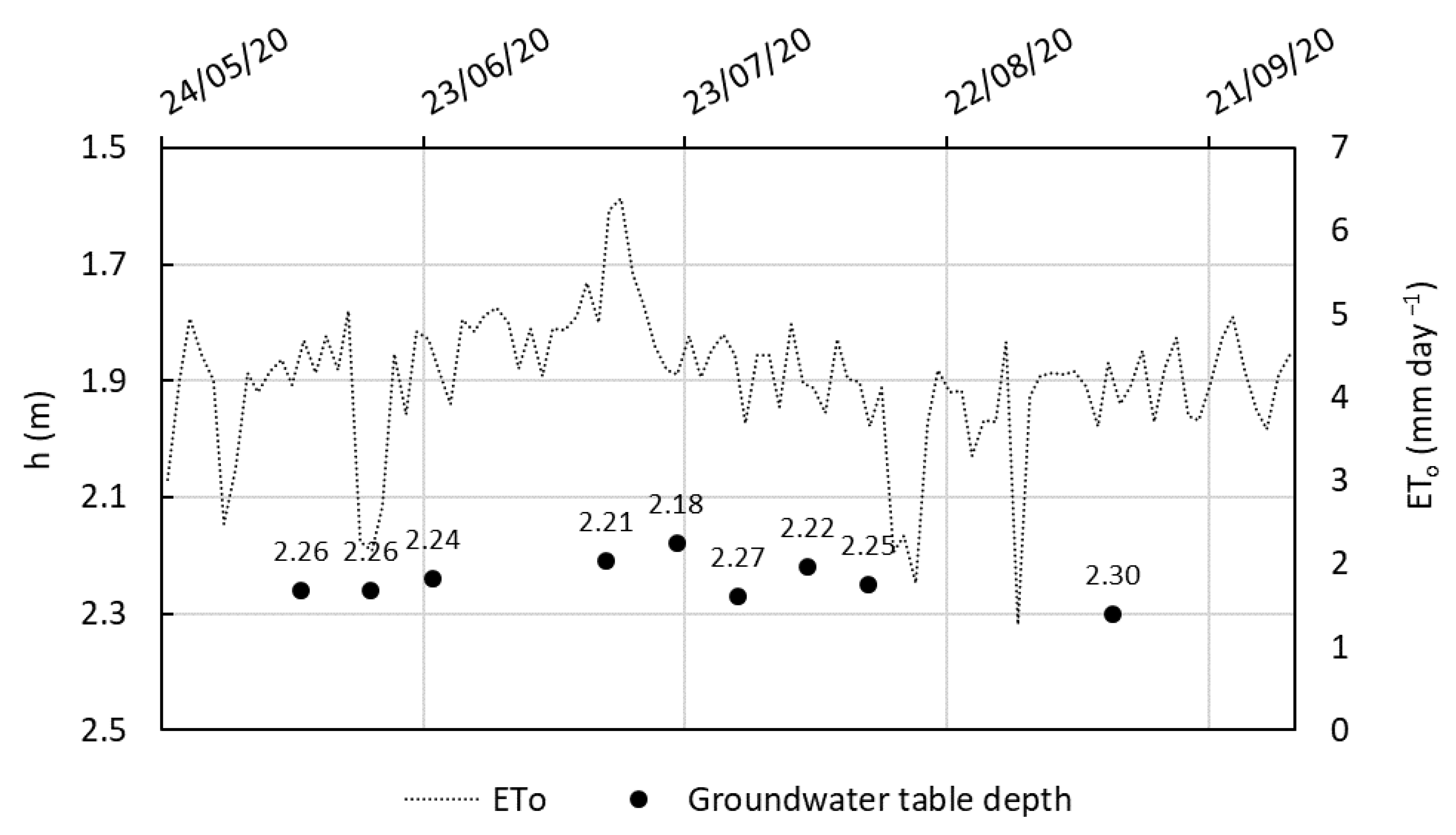 Plants 14 03343 g001 Plants 14 03343 g001