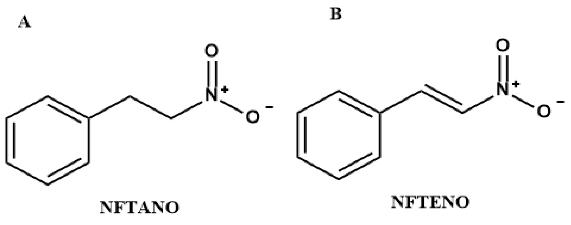 Plants 14 03348 g001 Plants 14 03348 g001