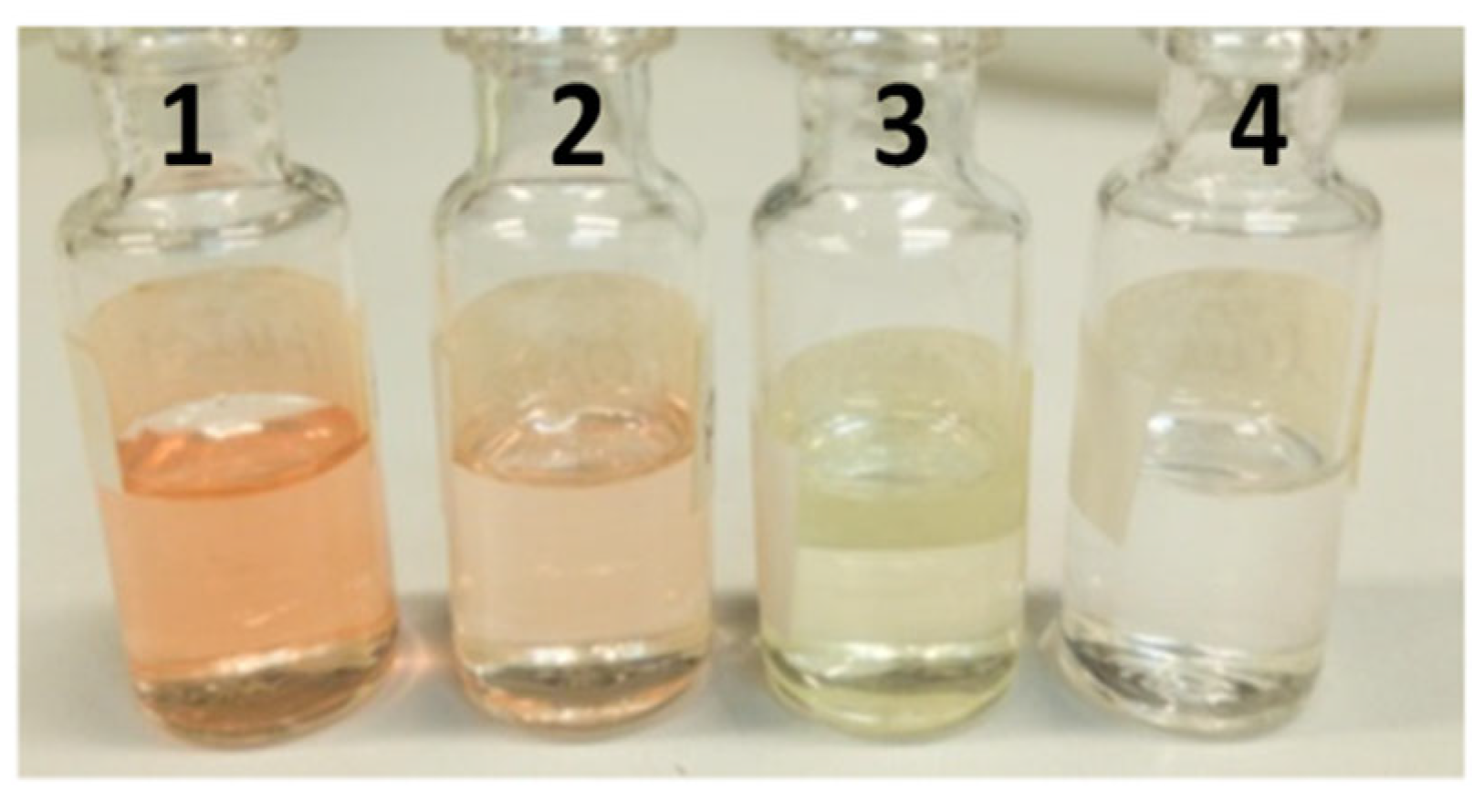 Plants 14 03348 g002 Plants 14 03348 g002