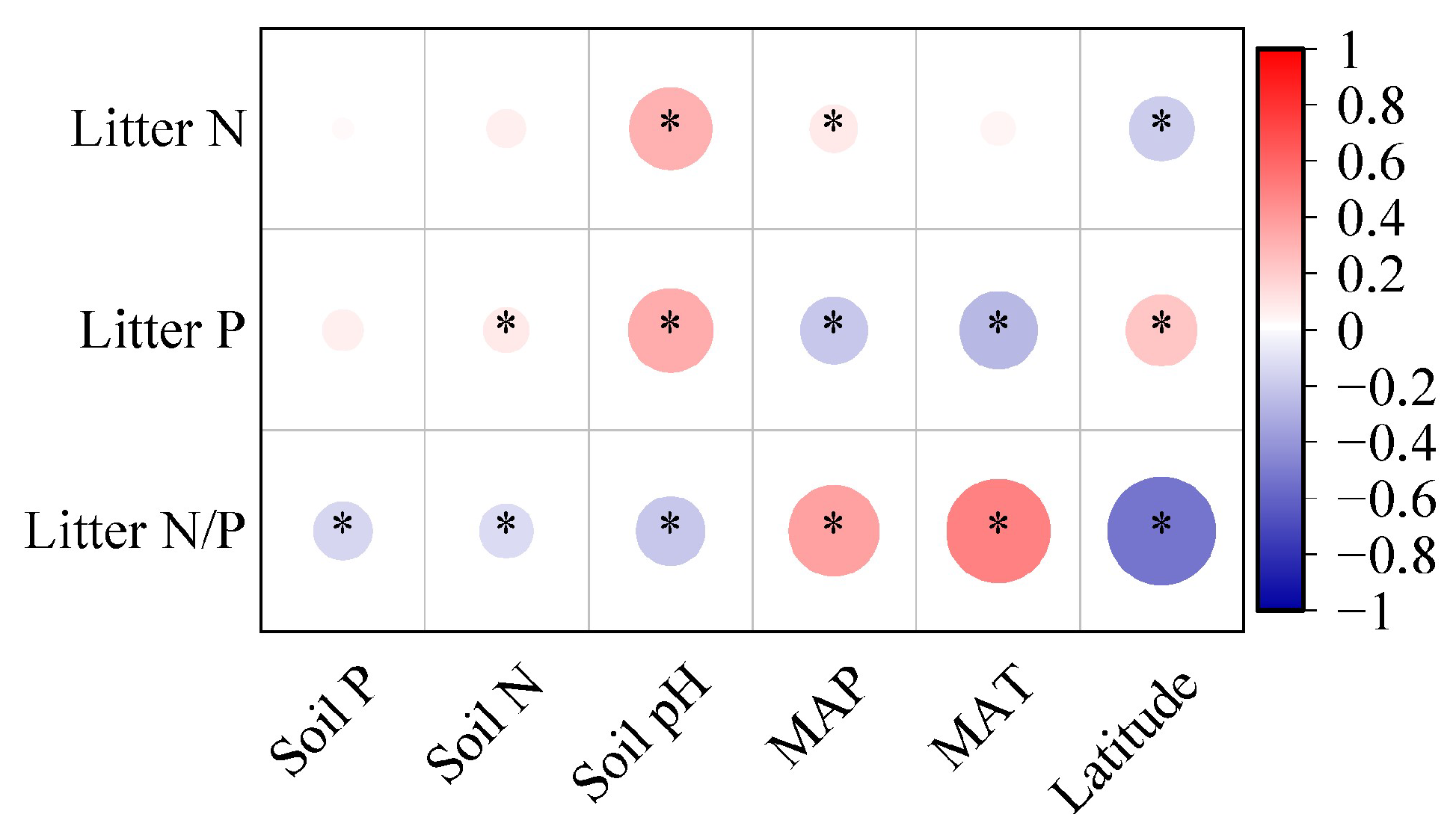 Plants 14 03356 g004