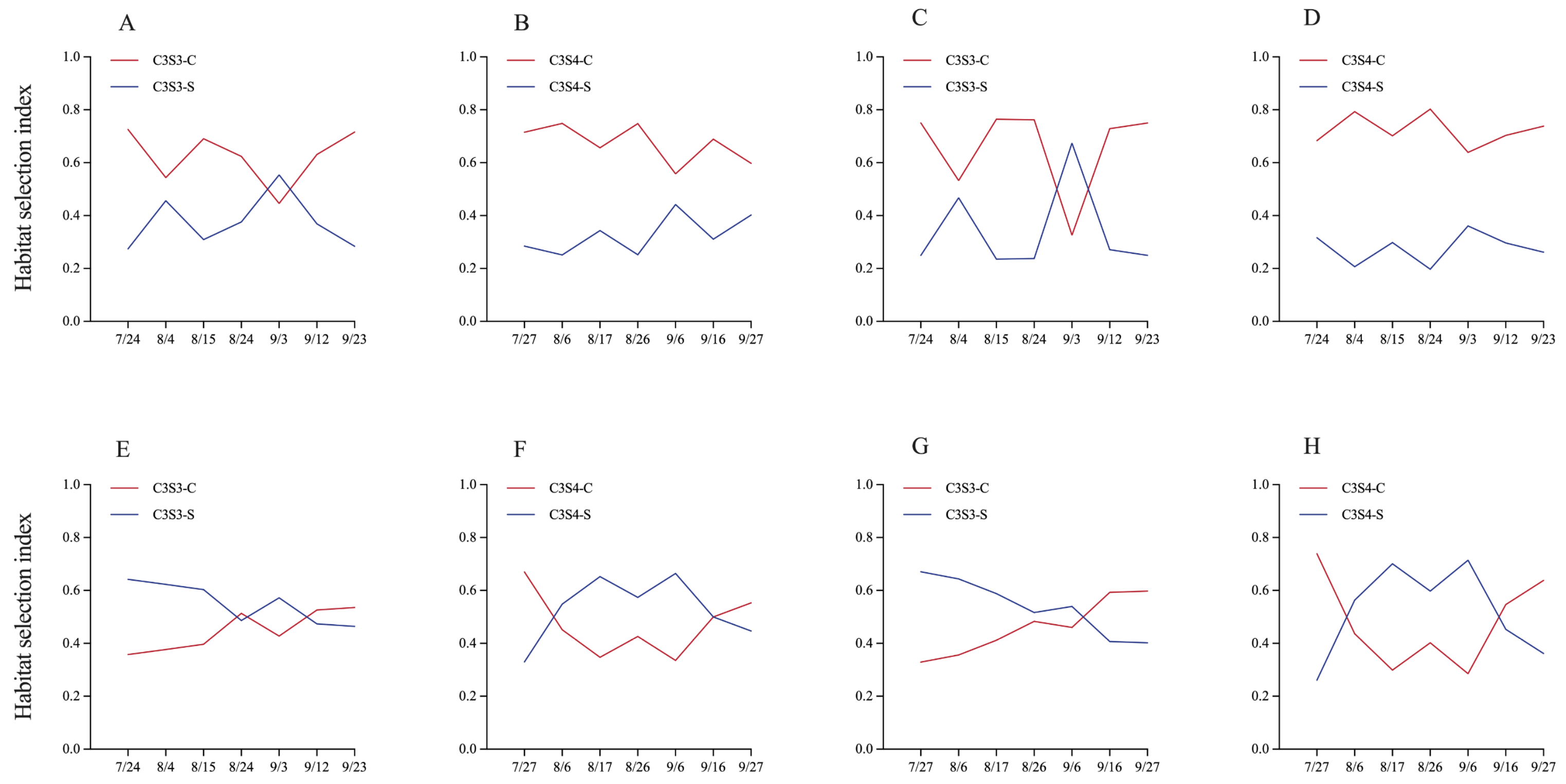 Plants 14 03358 g005 Plants 14 03358 g005